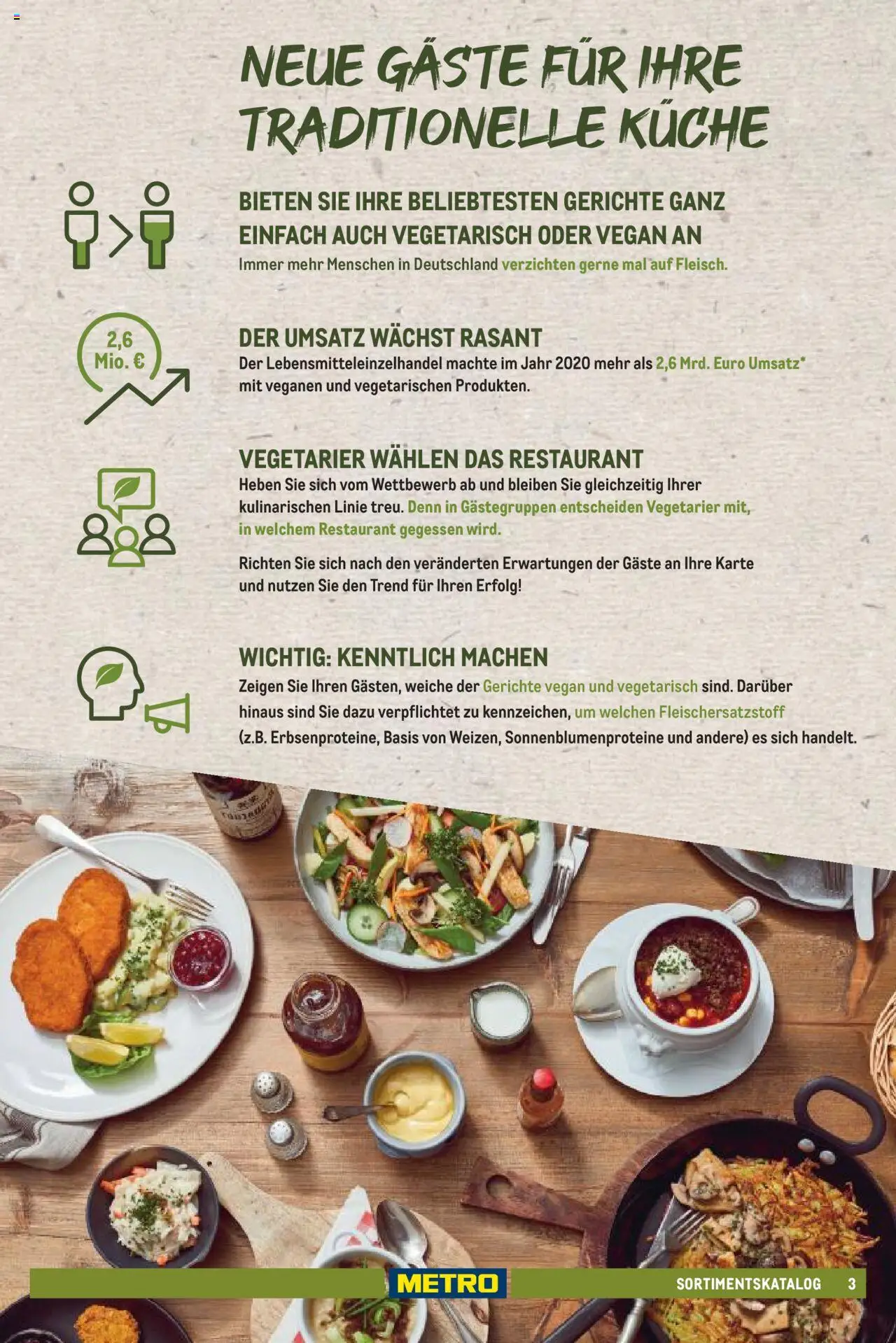 Metro Sortimentskatalog Vegane & Vegetarische Alternativen – gültig ab 22.08.2024 | Seite: 3 | Produkte: Küche