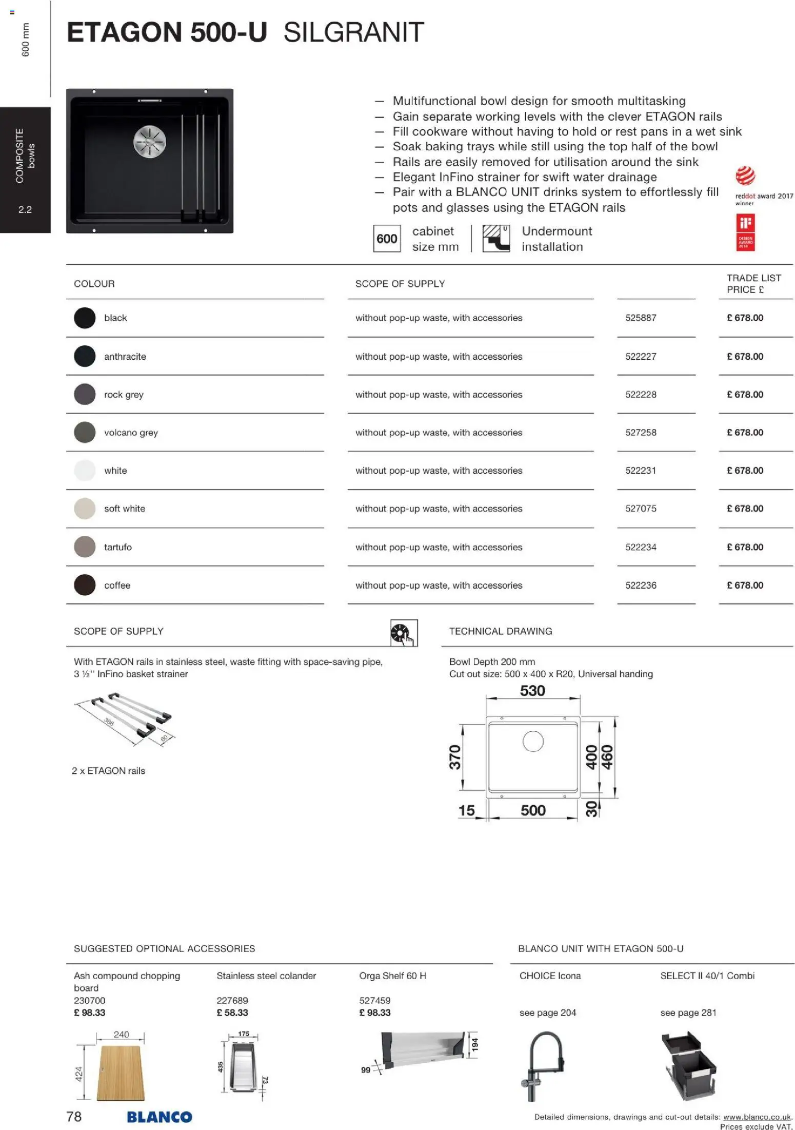 Novi Mömax katalog ponudbe – veljaven od 22.01.2026 | Stran: 79