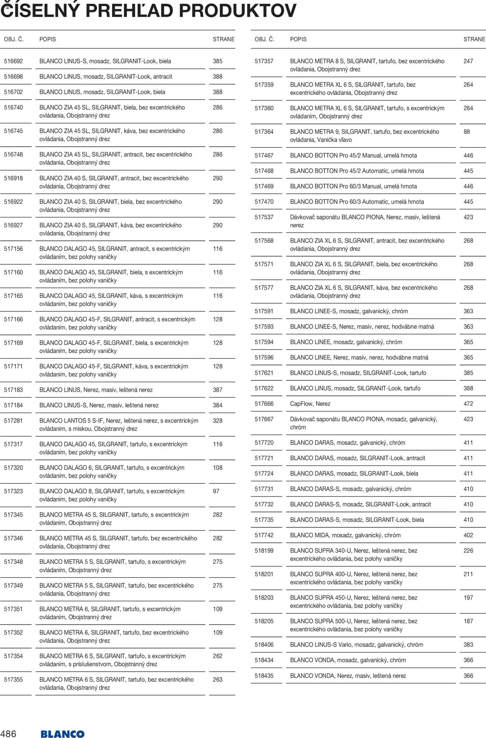 Nové Blanco akcie – leták je platný od 04.02.2026 | Strana: 488
