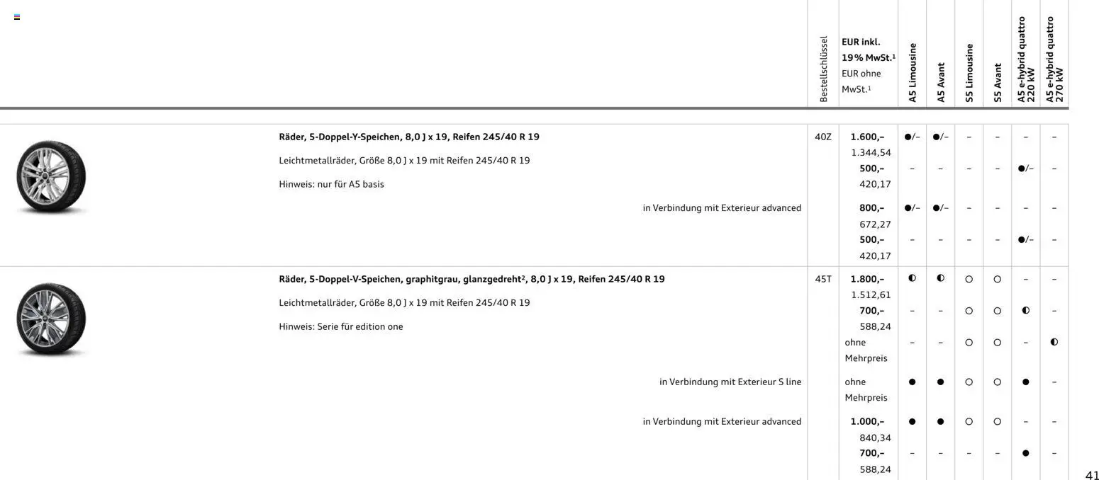 Audi A5 – gültig ab 28.10.2025 | Seite: 41