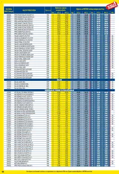 Metro - Profi cijena - Pregled kataloga iz trgovine Metro, vrijedi od 03.11.2025 | Stranica: 68