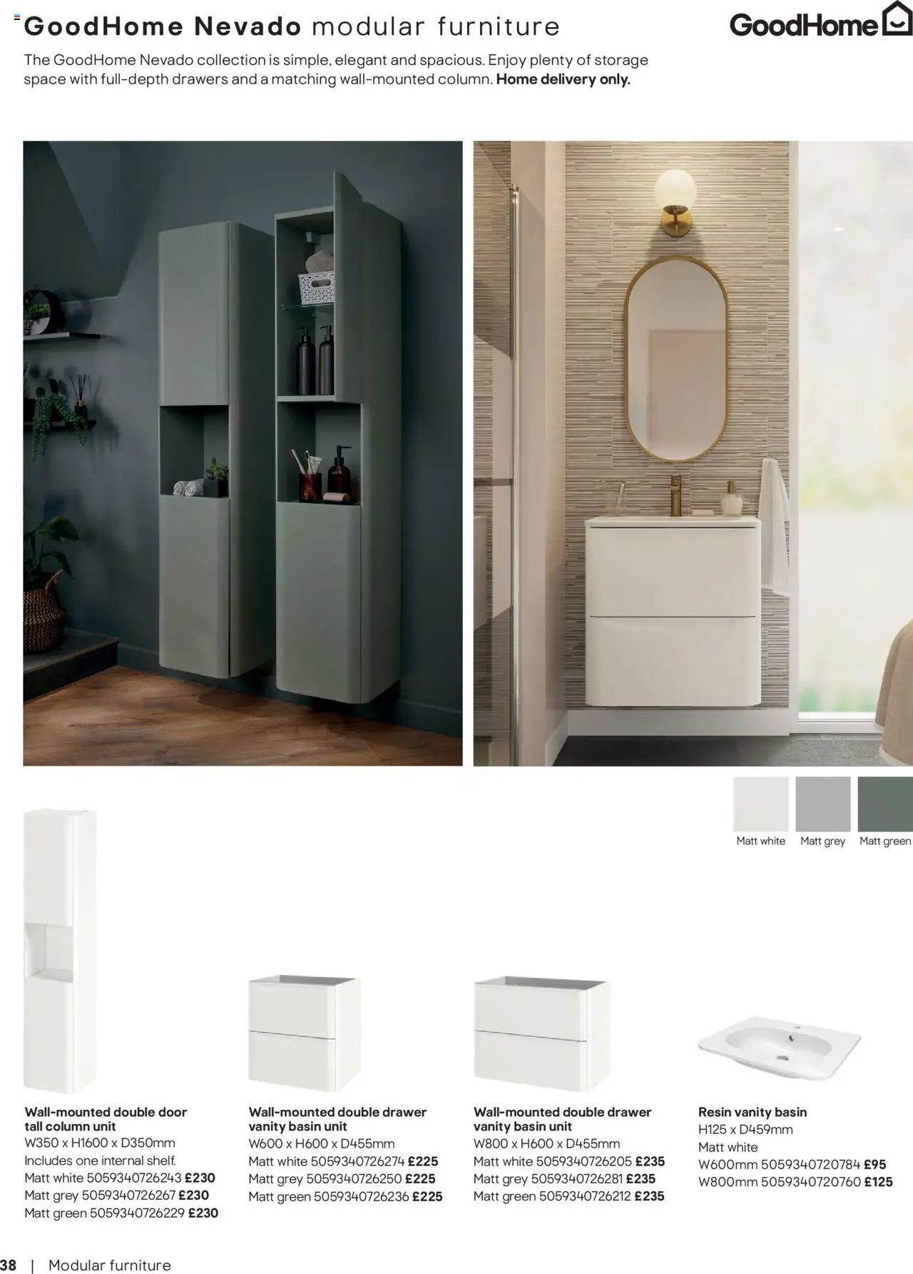  | Page: 38 | Products: Drawers, Door