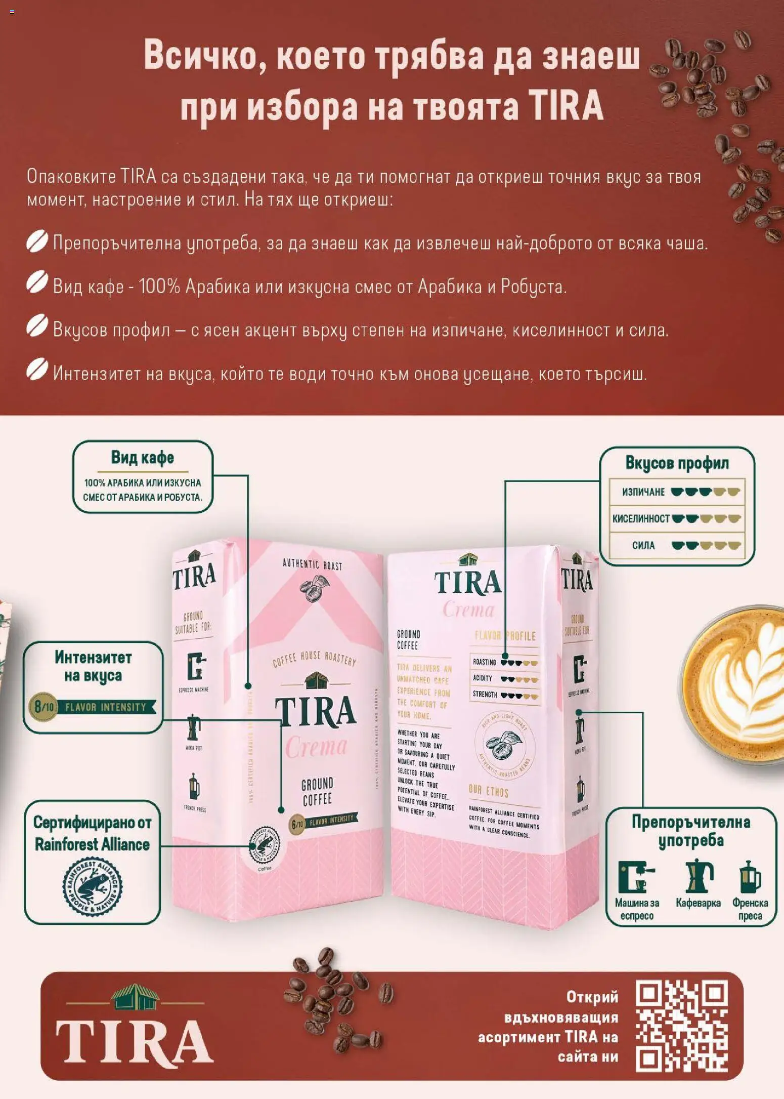 {H1} | Страница: 29 | Продукти: Кафе, Преса