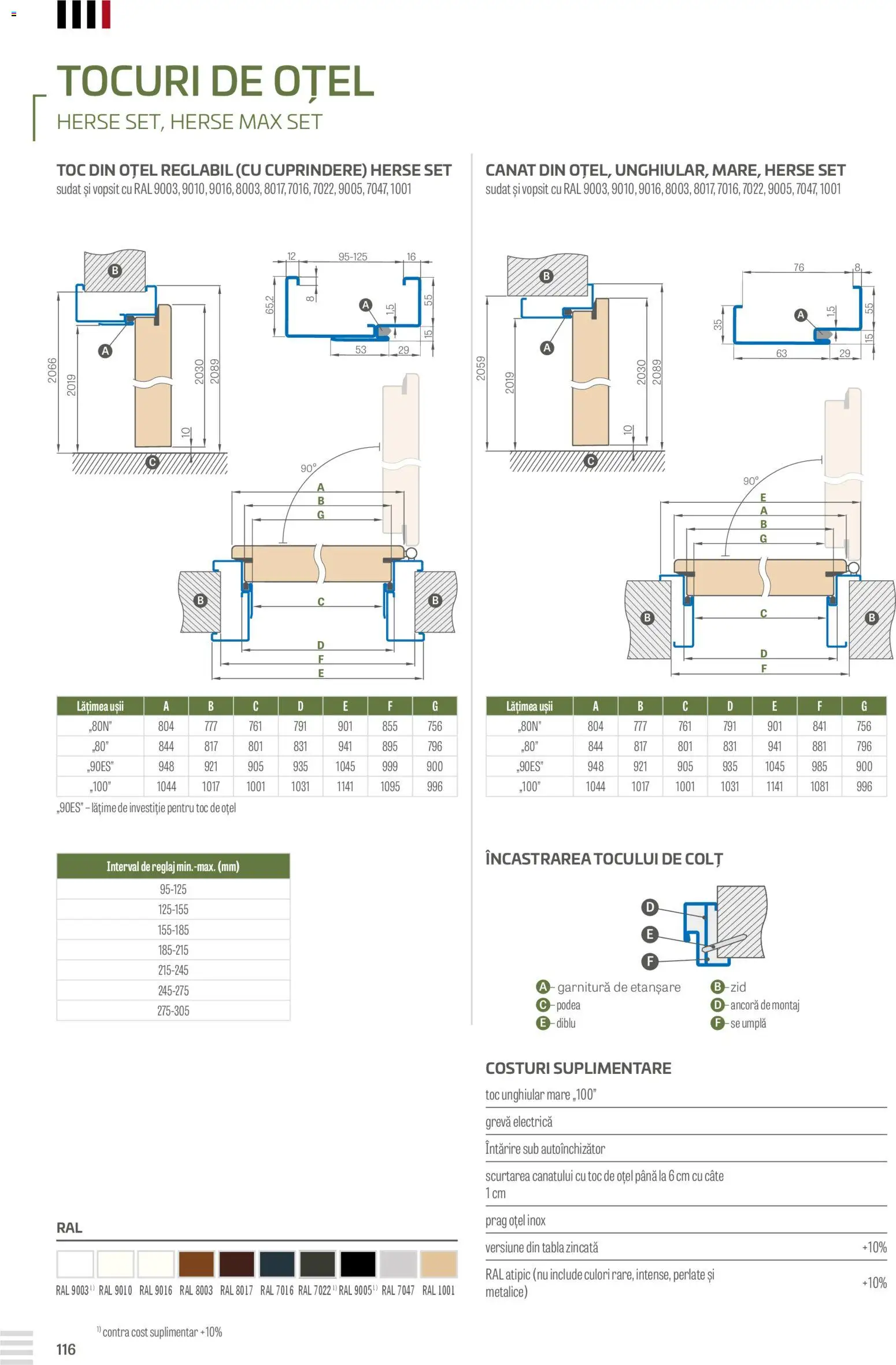Noul catalog Proges – valabil de la 23.08.2024 | Pagină: 116 | Produse: Tablă