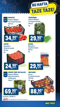 Metro Katalog - 17.07.2025 tarihinden itibaren geçerlidir | Sayfa: 3 | Ürünler: Domates, Havuç, Biber, Nektarin