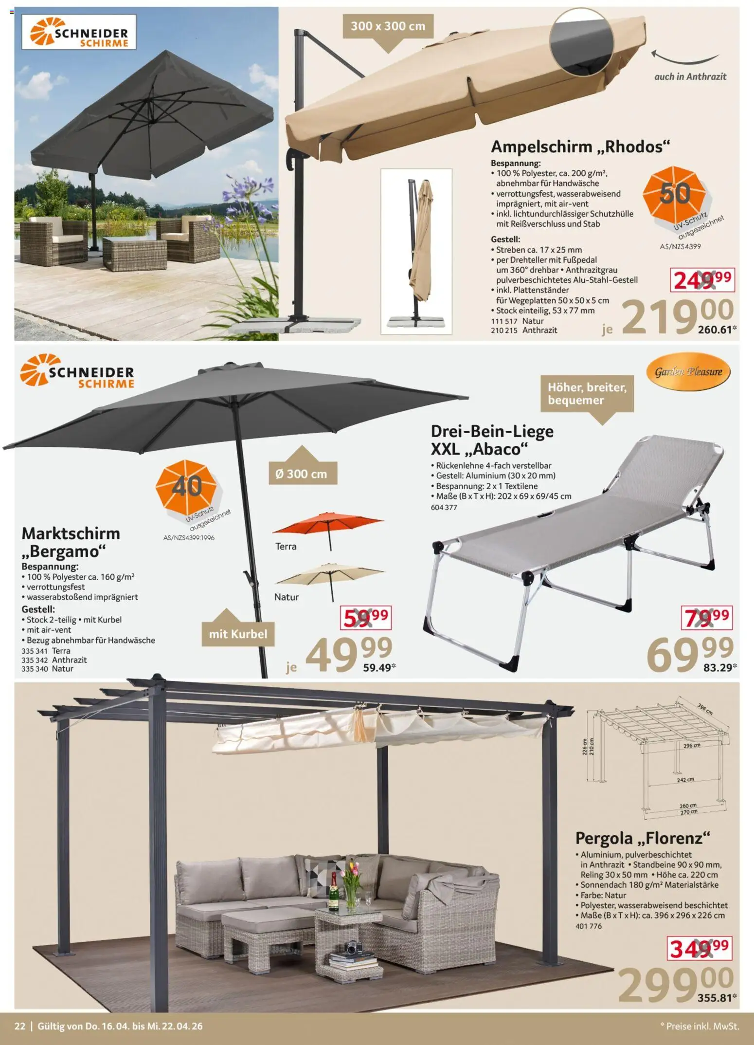 Selgros Non Food – gültig ab 16.04.2026 | Seite: 22