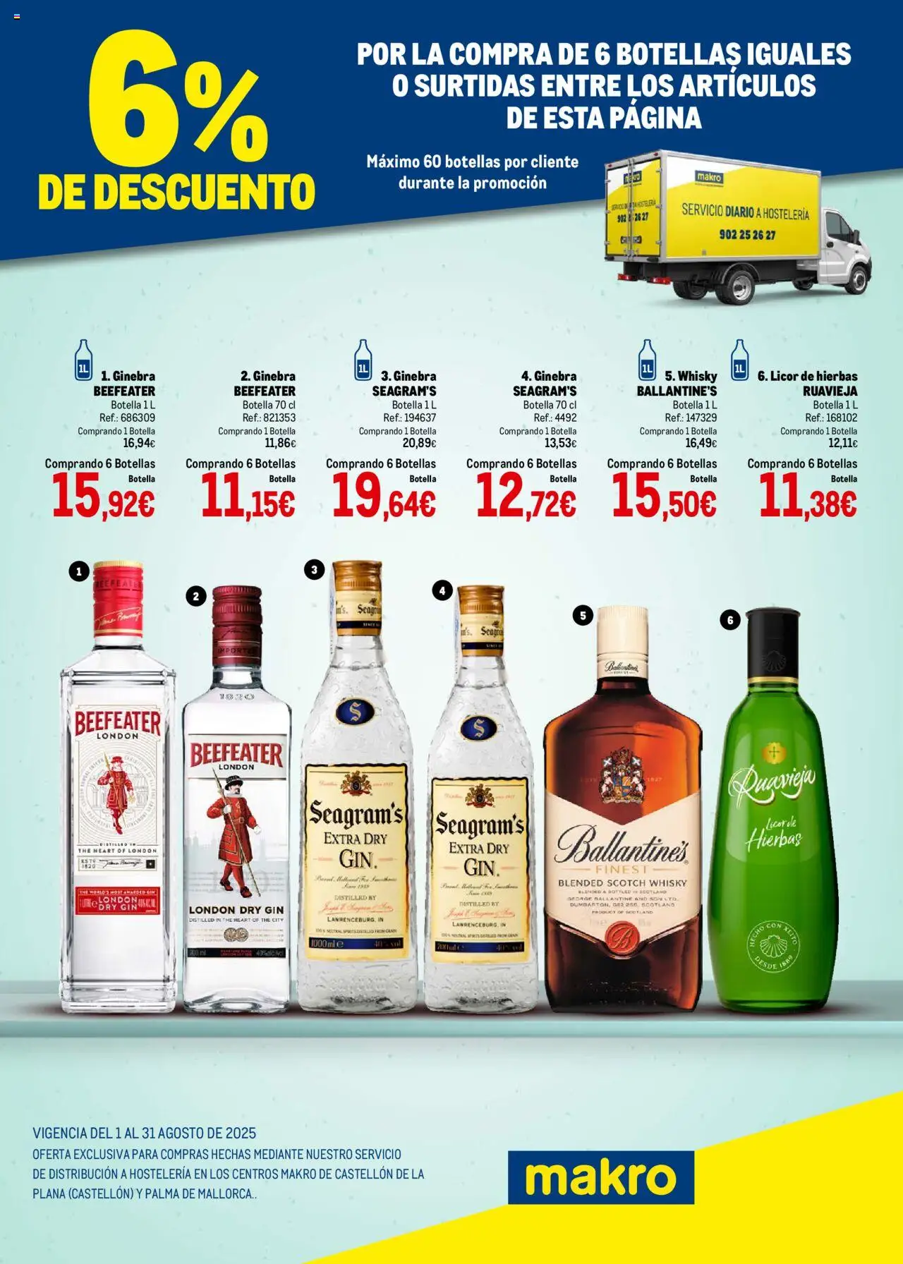 Makro - Destilados Levante │ válido desde el 01.08.2025 | Página: 1 | Productos: Licor, Ginebra, Whisky