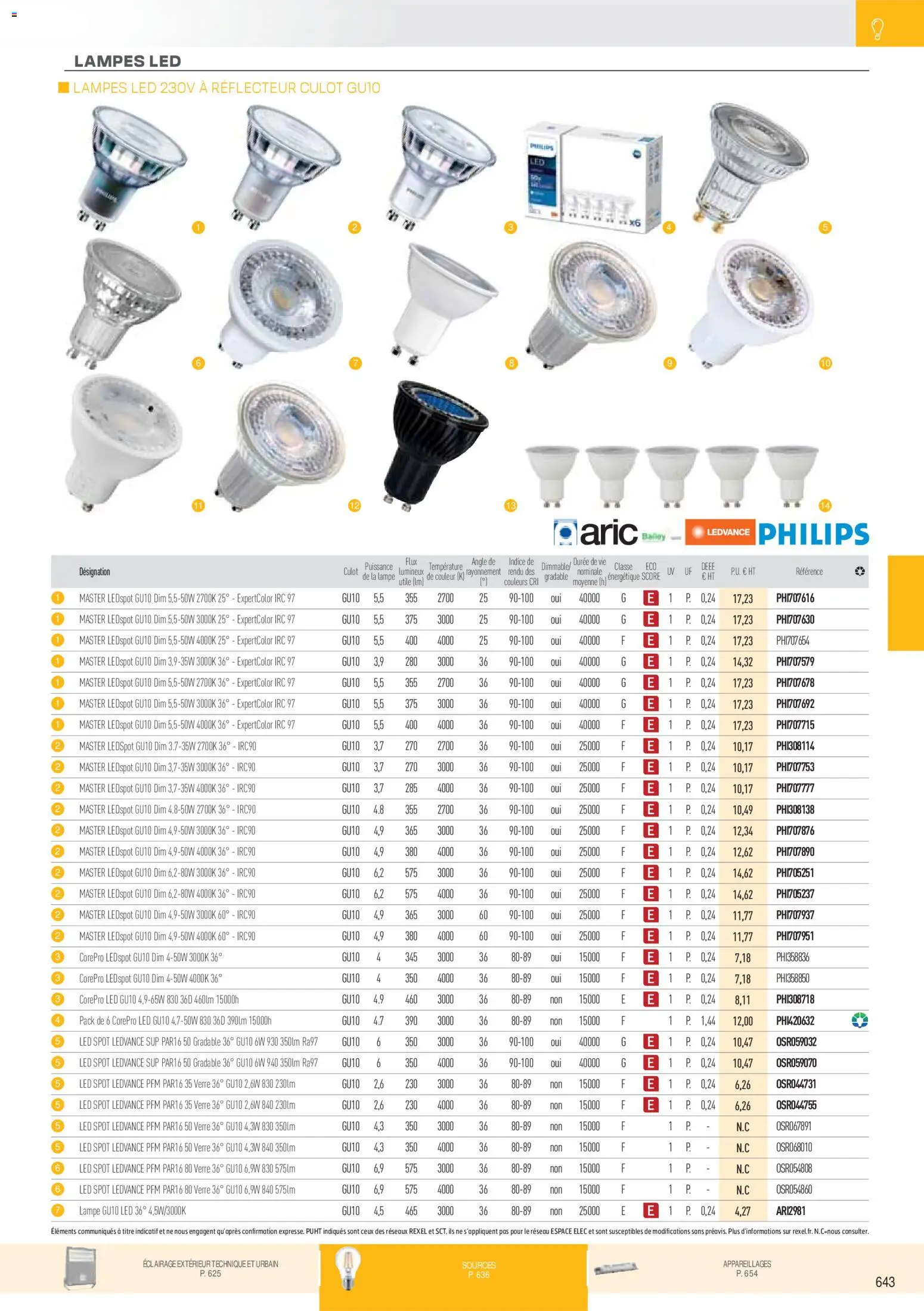 {H1} | Page: 135 | Produits: Lampe