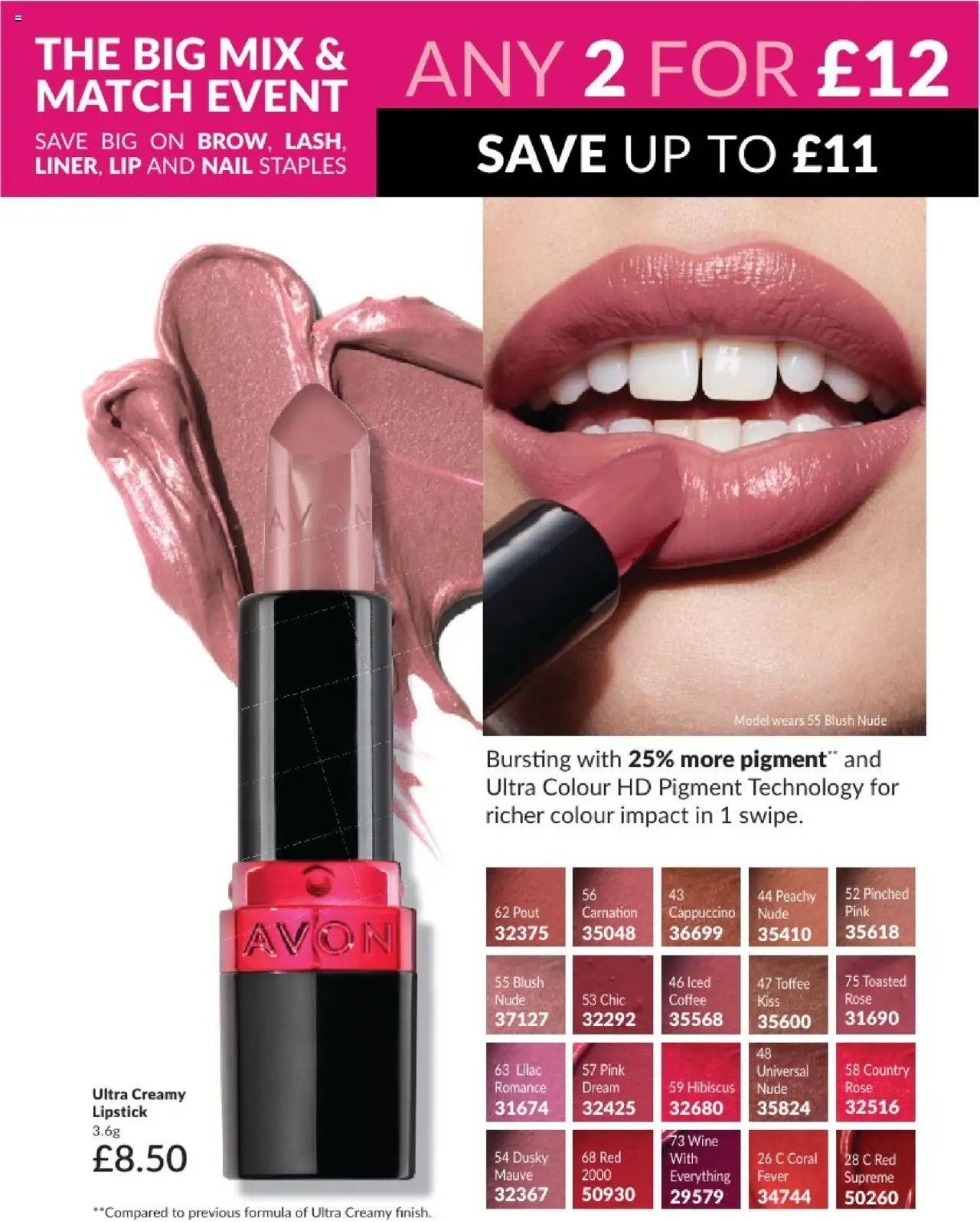  | Page: 23 | Products: Lipstick, Cappuccino, Coffee, Wine