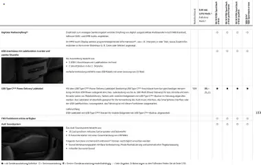 Audi Prospekt 	 ab 28.10.2025 gültig | Seite: 103 | Produkte: USB, Ladekabel, Soundsystem