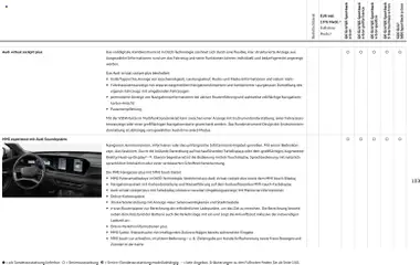 Audi Prospekt 	 ab 28.10.2025 gültig | Seite: 103 | Produkte: USB, Ladekabel, Soundsystem