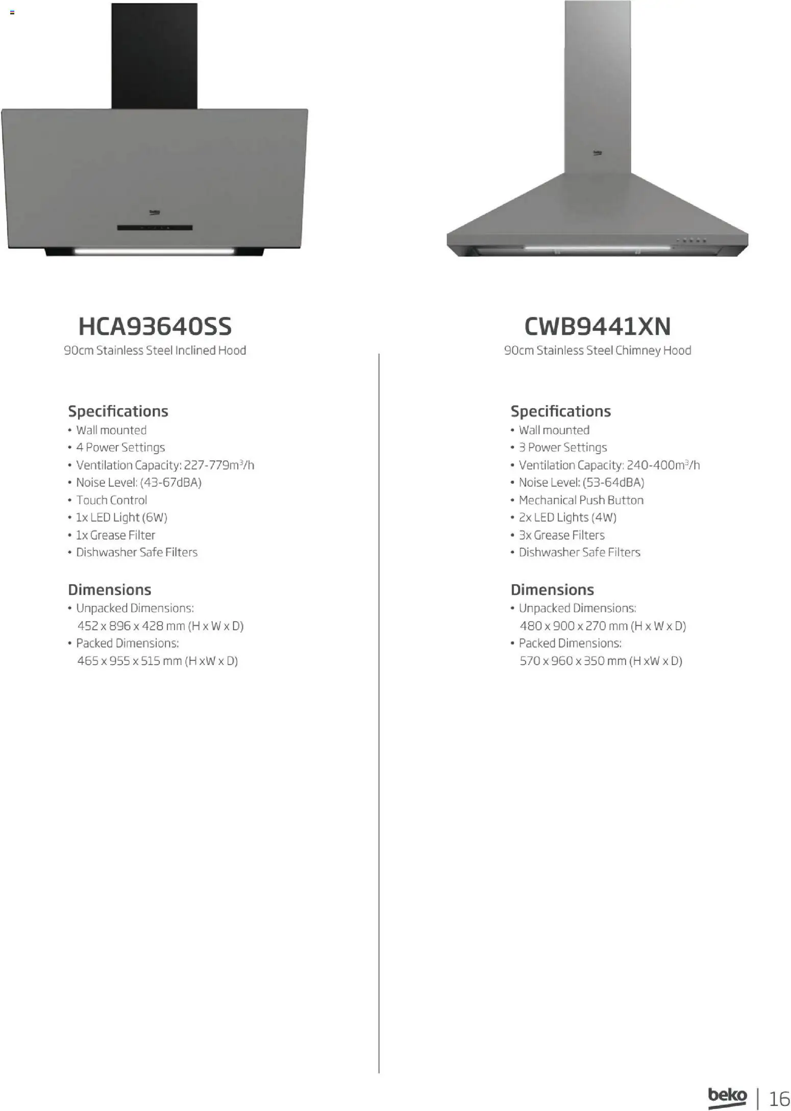 Novi Mömax katalog ponudbe – veljaven od 22.01.2026 | Stran: 17