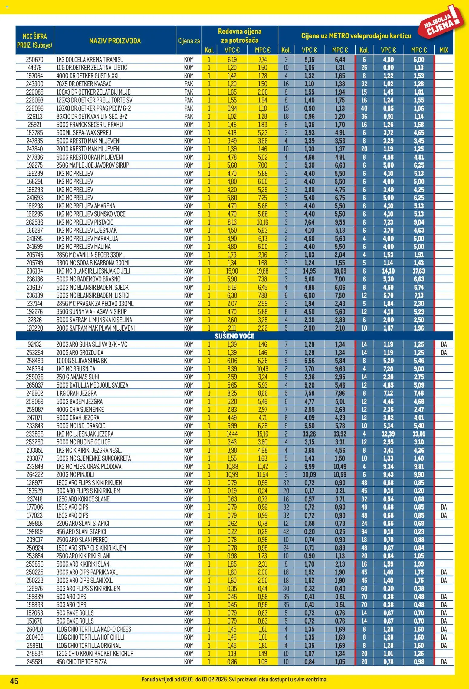 Metro katalog | vrijedi od 02.01.2026 | Stranica: 45 | Proizvodi: Flips, Ananas, Sjemenke, Sirup