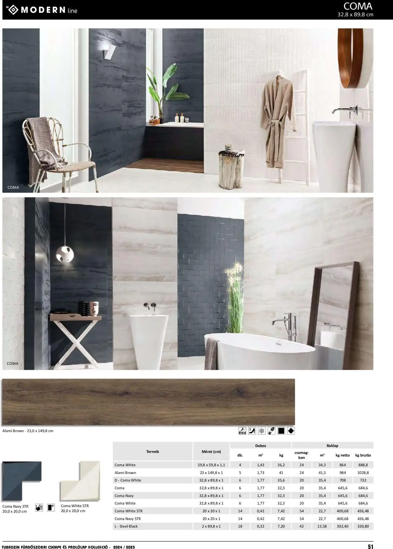 Nové Ingema akcie – leták je platný od 01.04.2024 | Strana: 52