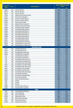 Metro - Profi cijena - Pregled kataloga iz trgovine Metro, vrijedi od 01.12.2025 | Stranica: 76
