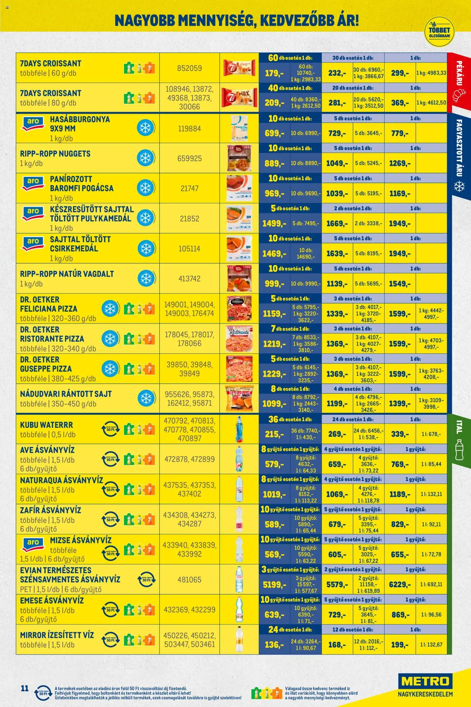 Metro akciós ujság - amely érvényes a következő dátumtól: 02.01.2026 | Oldal: 11 | Termékek: Sajt, Pizza, Ásványvíz, Hasábburgonya
