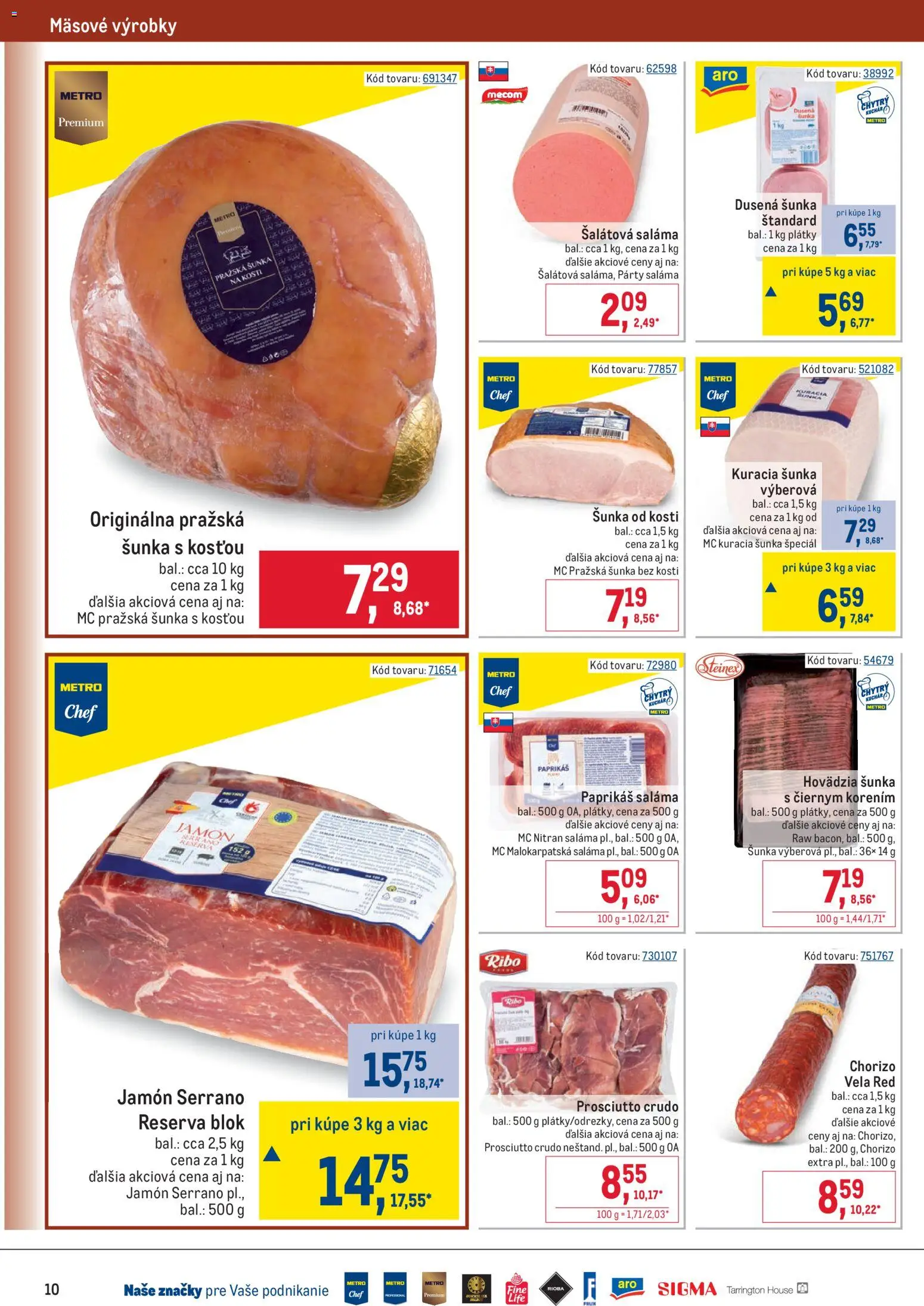 Nové Metro akcie – leták je platný od 10.12.2025 | Strana: 10 | Produkty: Saláma, Šunka
