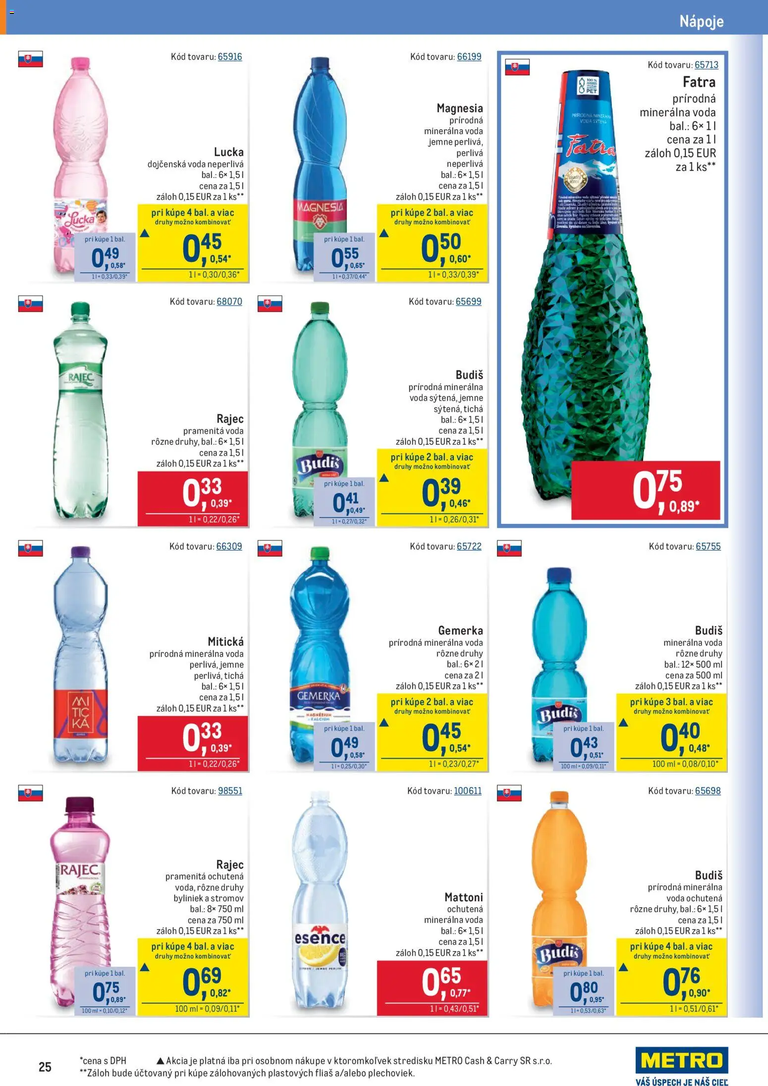 Nové Metro akcie – leták je platný od 10.12.2025 | Strana: 25 | Produkty: Rajec, Lucka, Magnesia, Fatra