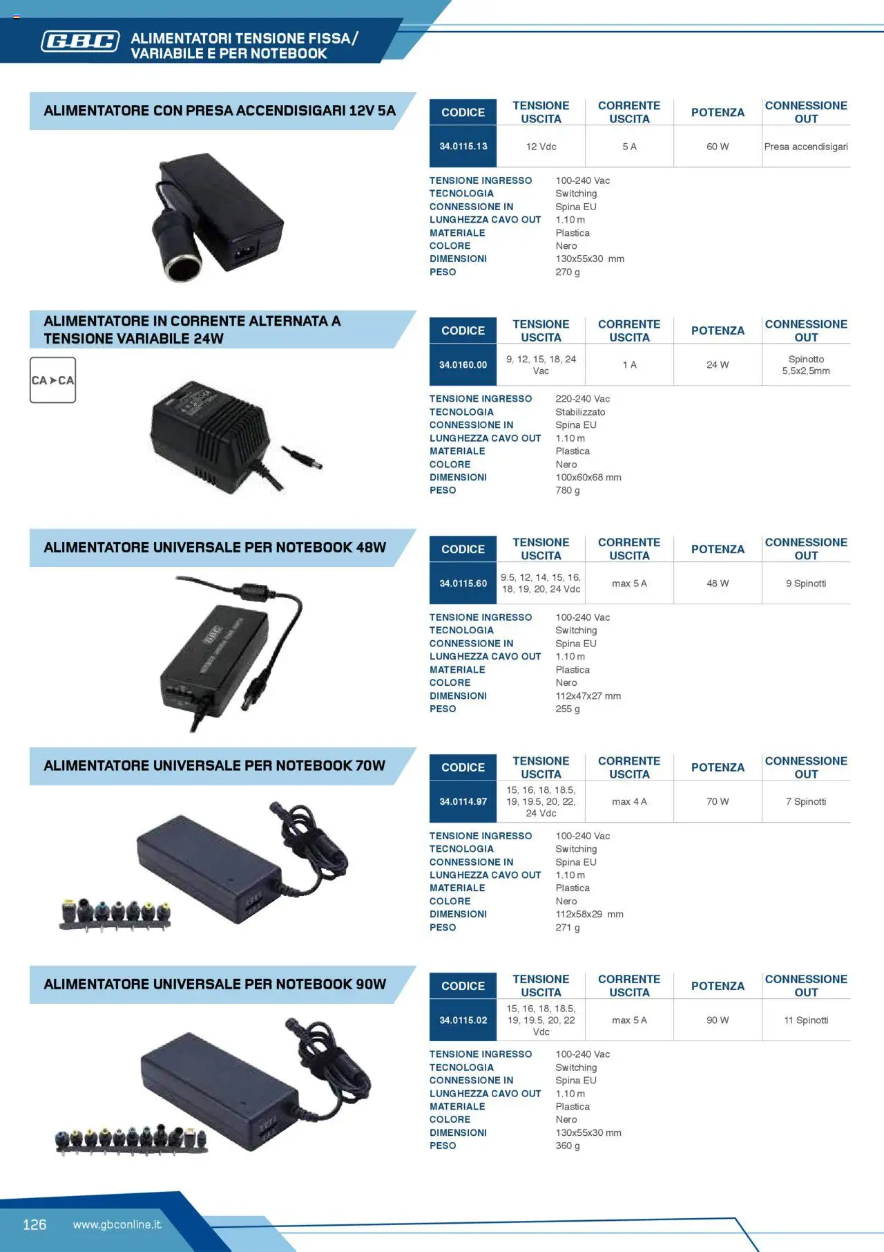 Volantino GBC del 12.04.2025 | Pagina: 126 | Prodotti: Notebook, Cavo, Presa