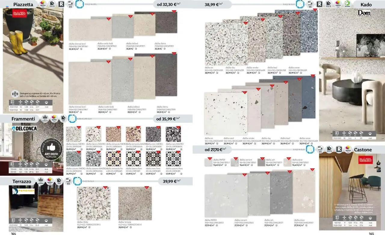 Nové Siko akcie – leták je platný od 01.09.2025 | Strana: 83 | Produkty: Kúpelňa, Svetlo, Dlažba