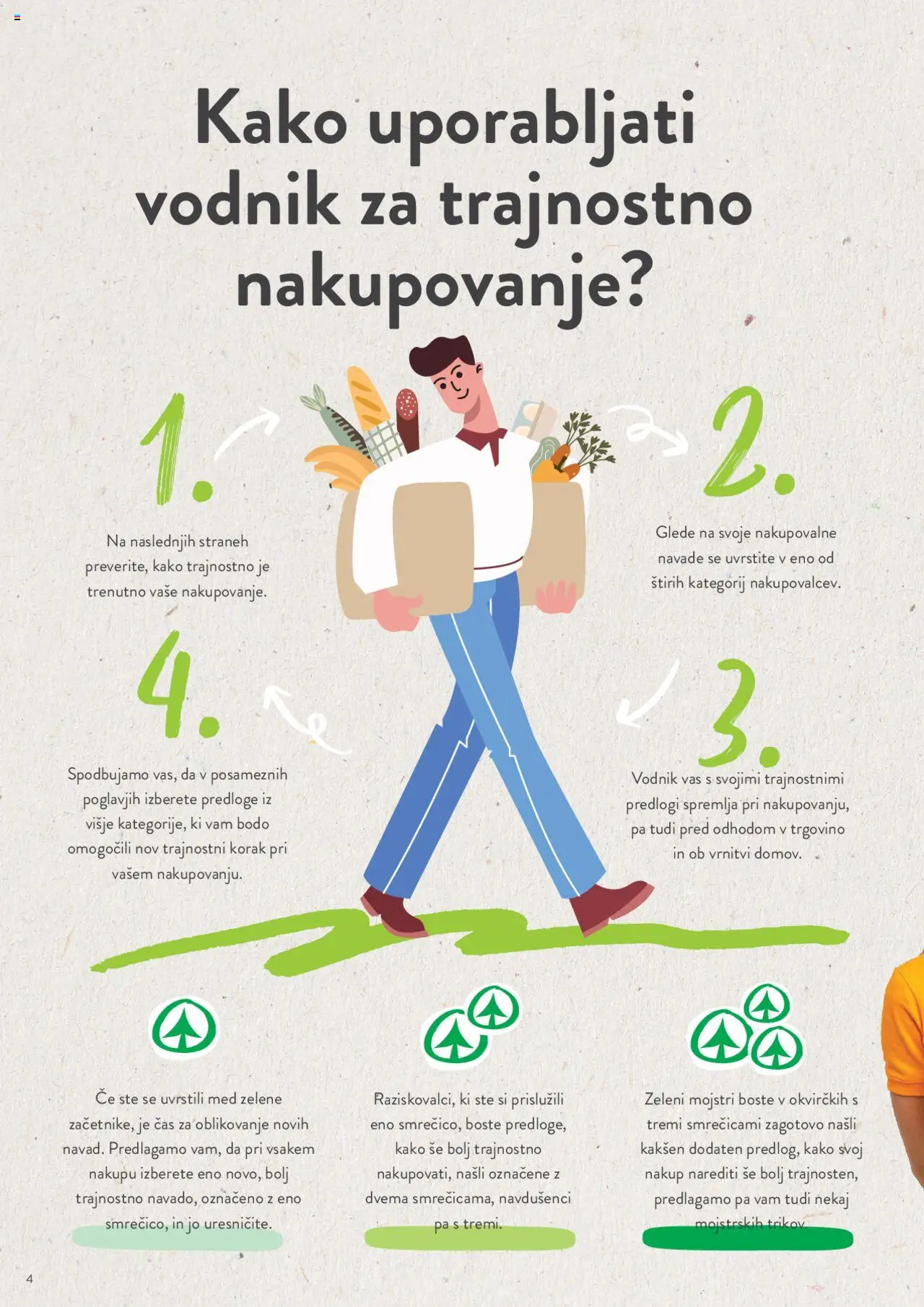 Spar katalog trajnostni vodik │ velja od 18.04.2024 | Stran: 4