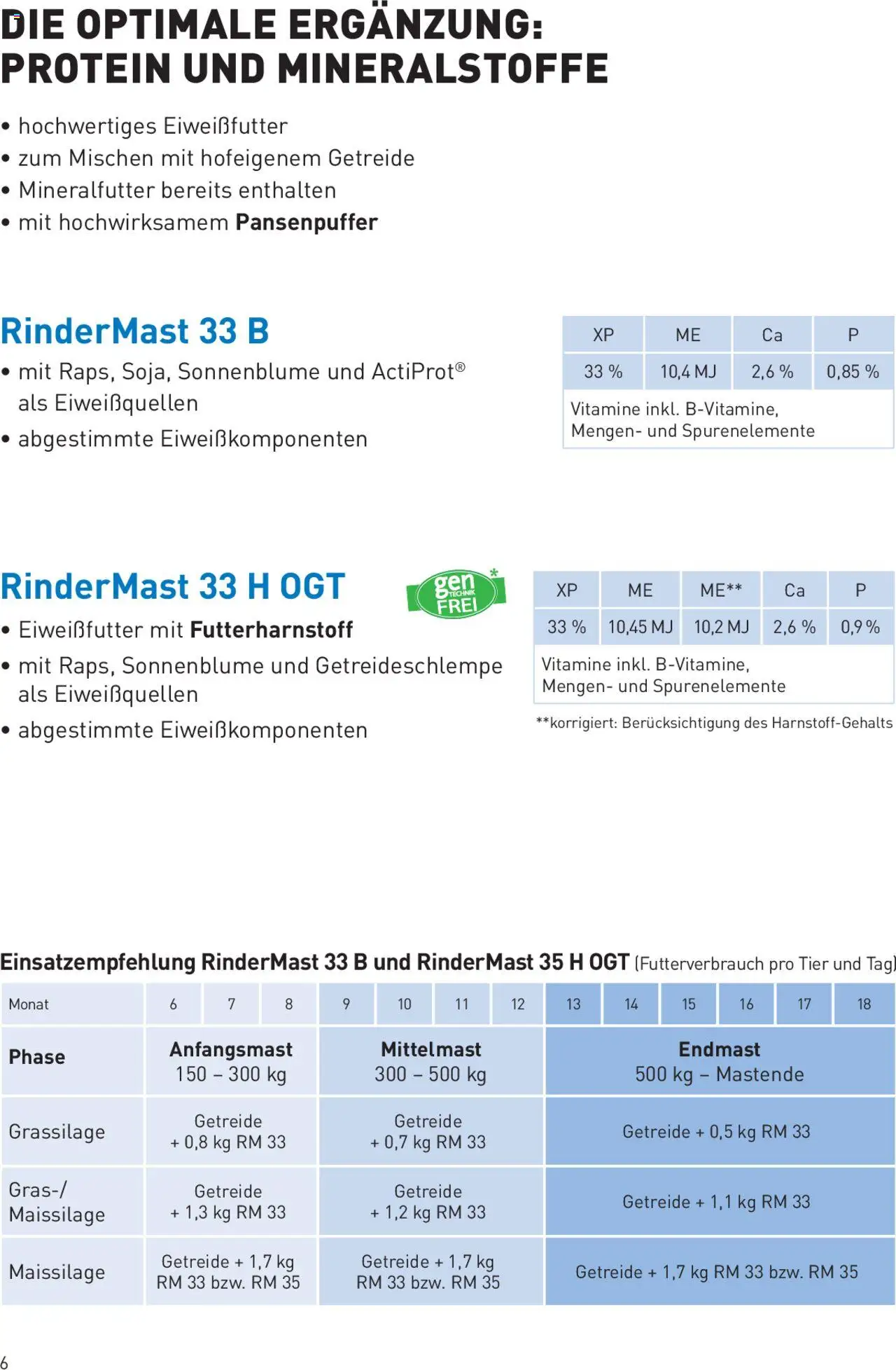 Lagerhaus Qualitätsfutter für Mastrinder gültig ab 12.06.2024 | Seite: 6 | Produkte: Getreide