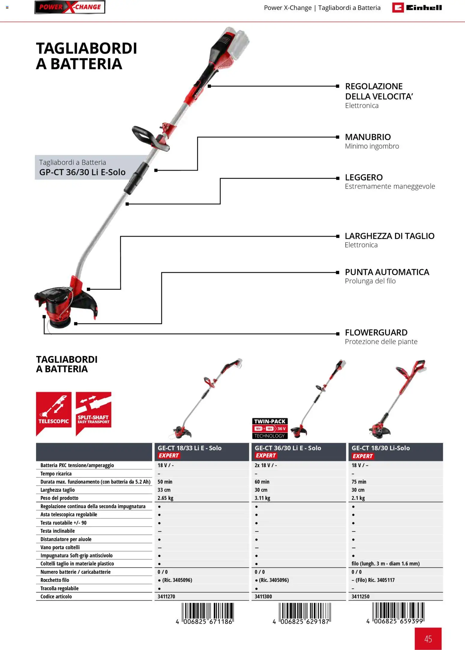 Volantino Einhell del 02.03.2026 | Pagina: 47 | Prodotti: Batteria, Batterie, Caricabatterie