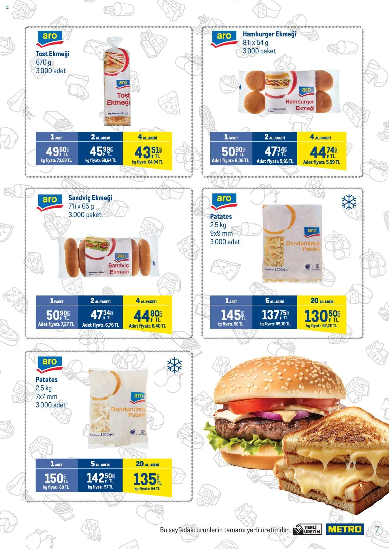 Metro BTS Trader - 18.08.2025 tarihinden itibaren geçerlidir | Sayfa: 7 | Ürünler: Patates