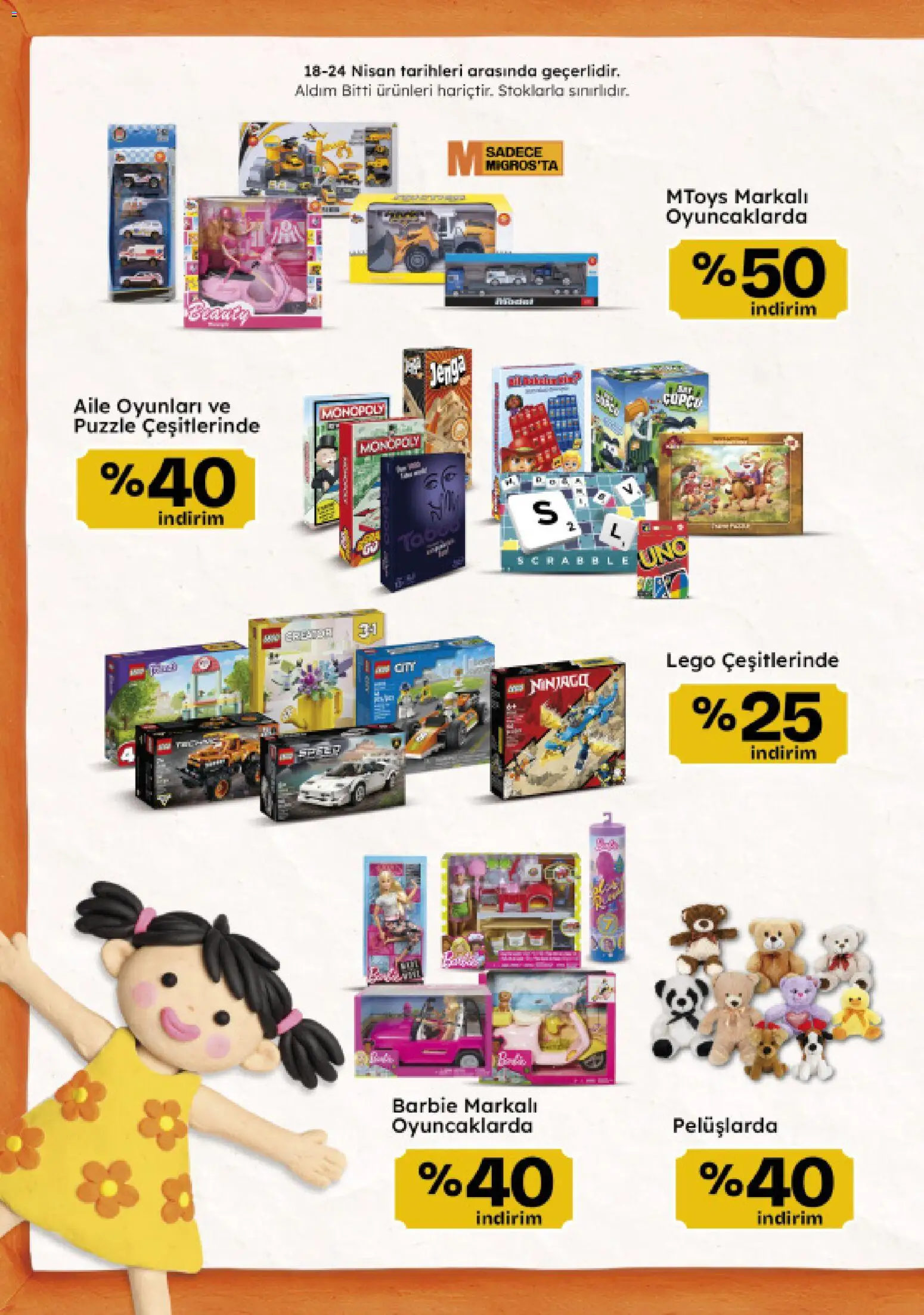 Migros Katalog - Migroskop - 16.04.2026 tarihinden itibaren geçerlidir | Sayfa: 121