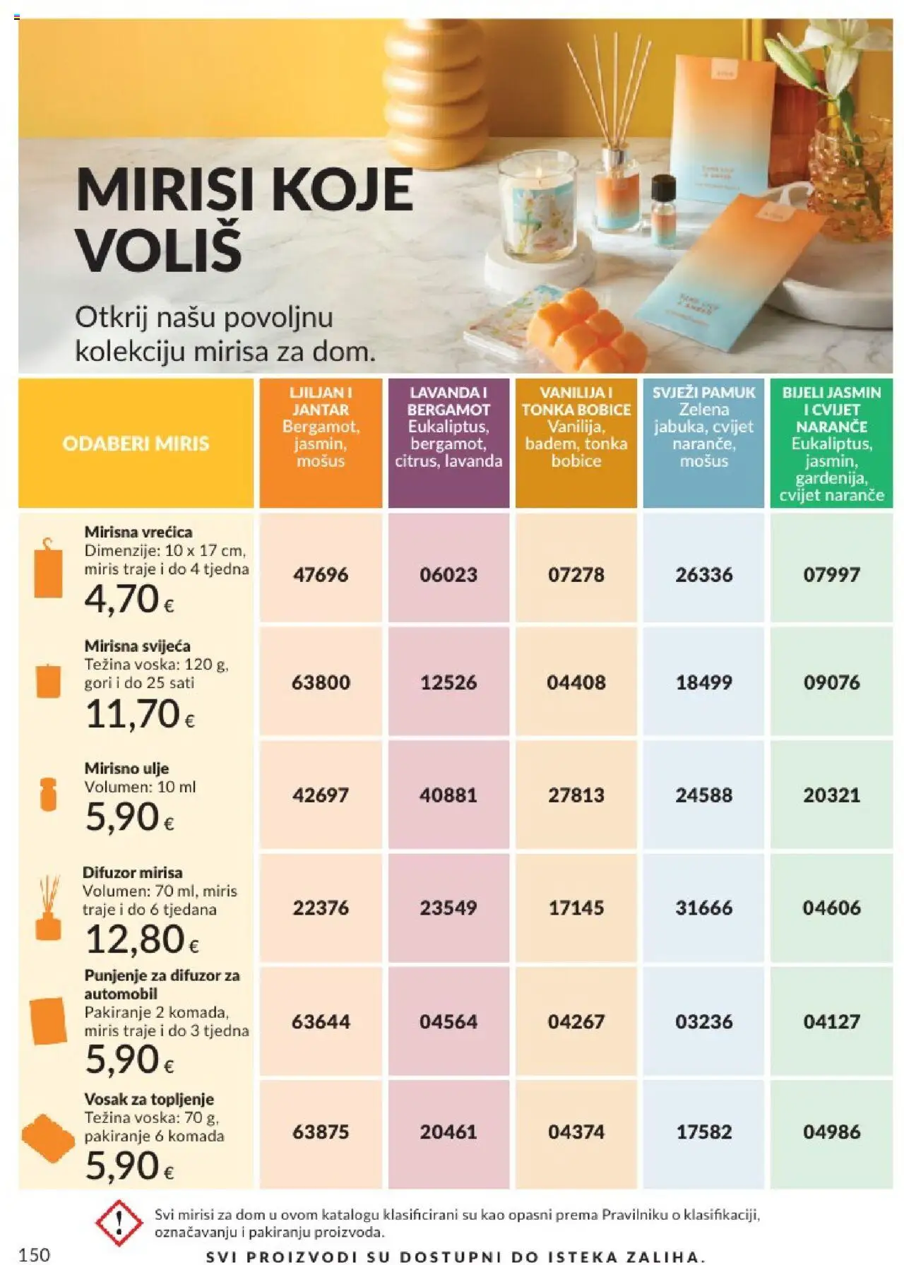 Avon katalog | vrijedi od 31.05.2025 | Stranica: 150 | Proizvodi: Miris, Ulje, Naranče