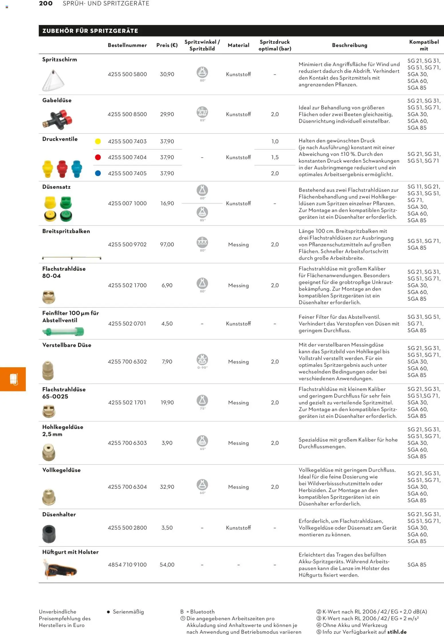 STIHL Katalog – gültig ab 01.01.2026 | Seite: 200