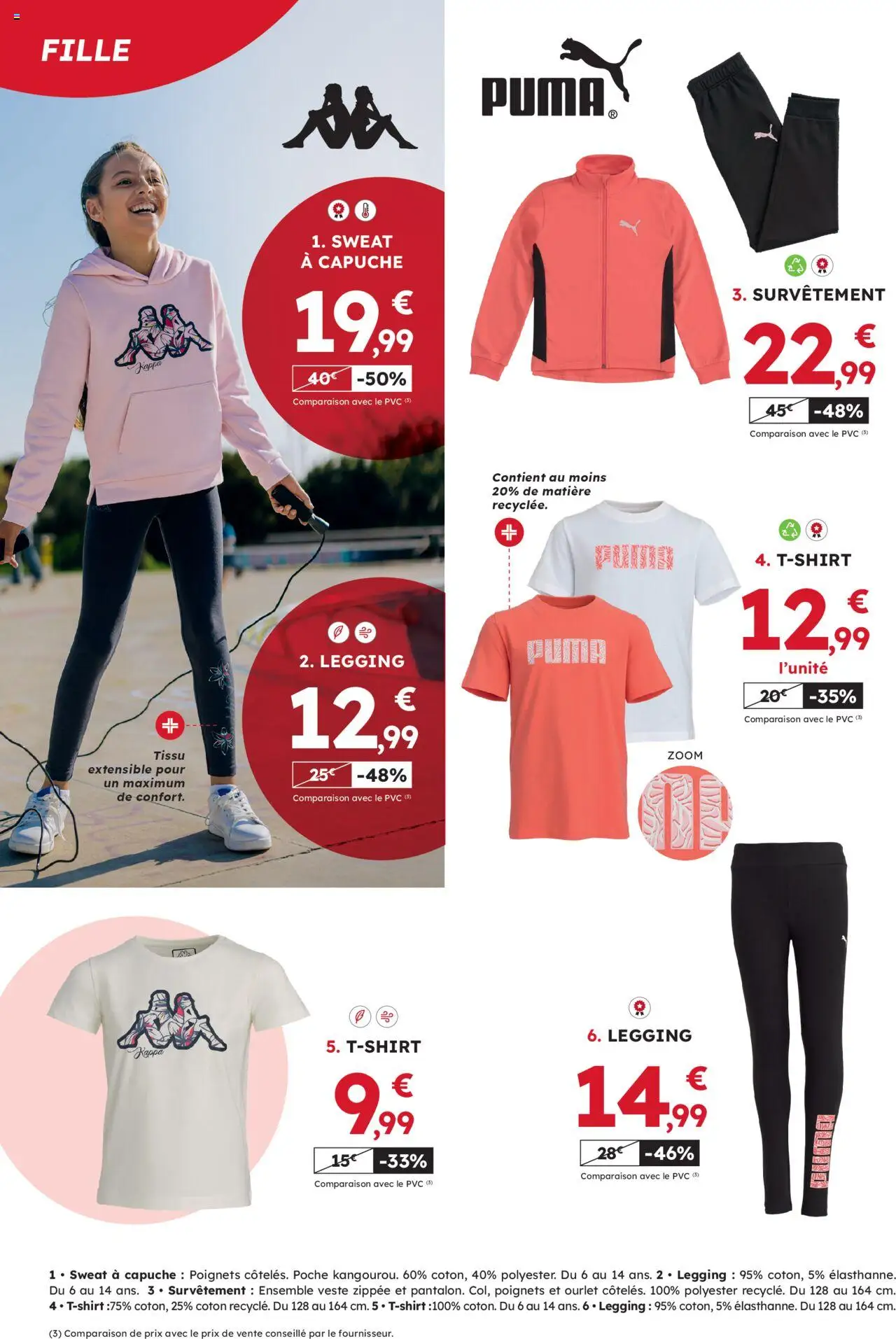  | Page: 10 | Produits: Coton, Sweat à capuche, Veste