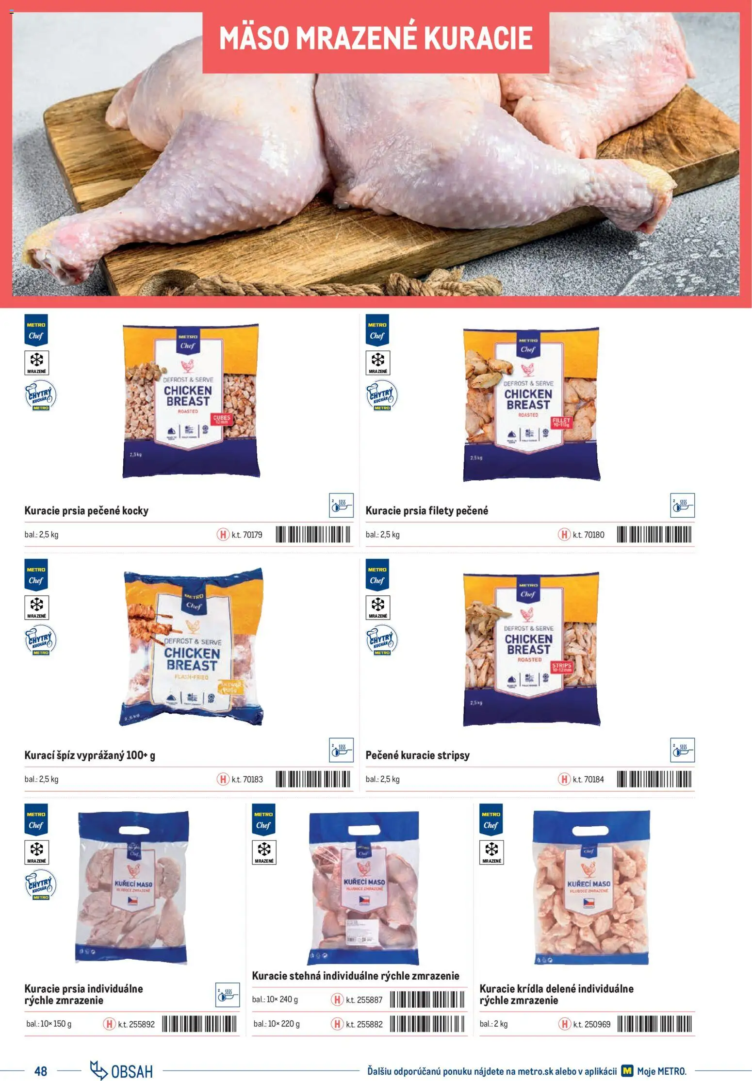 Nové Metro akcie – leták je platný od 01.01.2025 | Strana: 48 | Produkty: Kuracie prsia, Kuracie stehná, Kuracie krídla