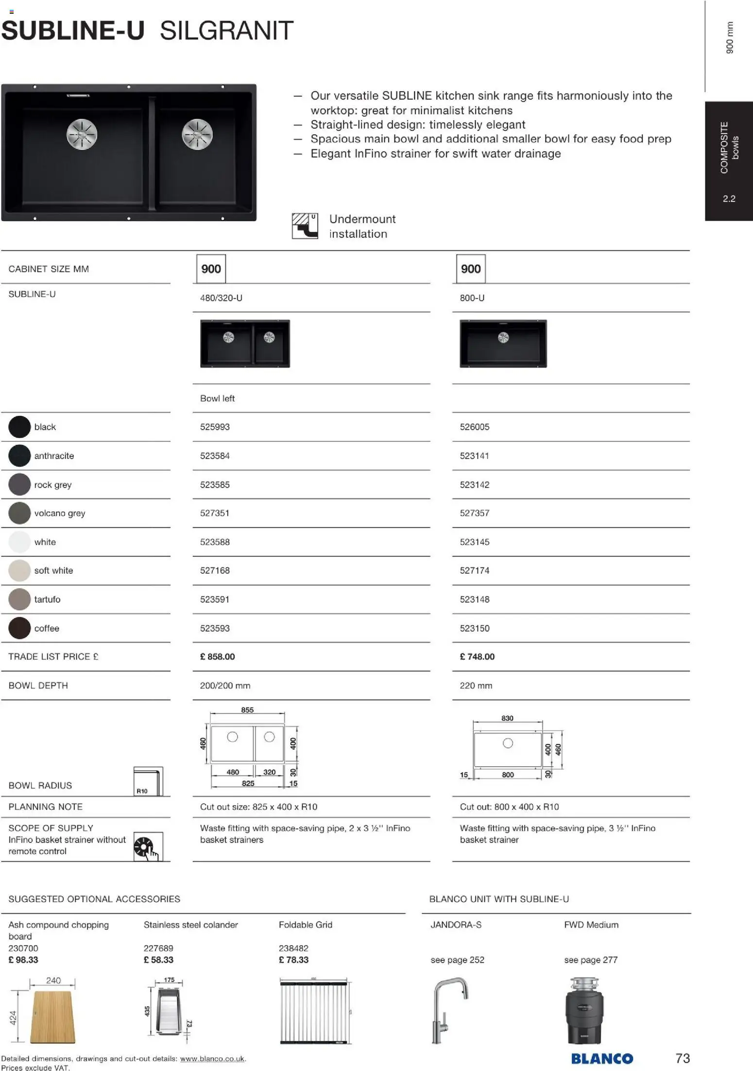 Novi Mömax katalog ponudbe – veljaven od 22.01.2026 | Stran: 74