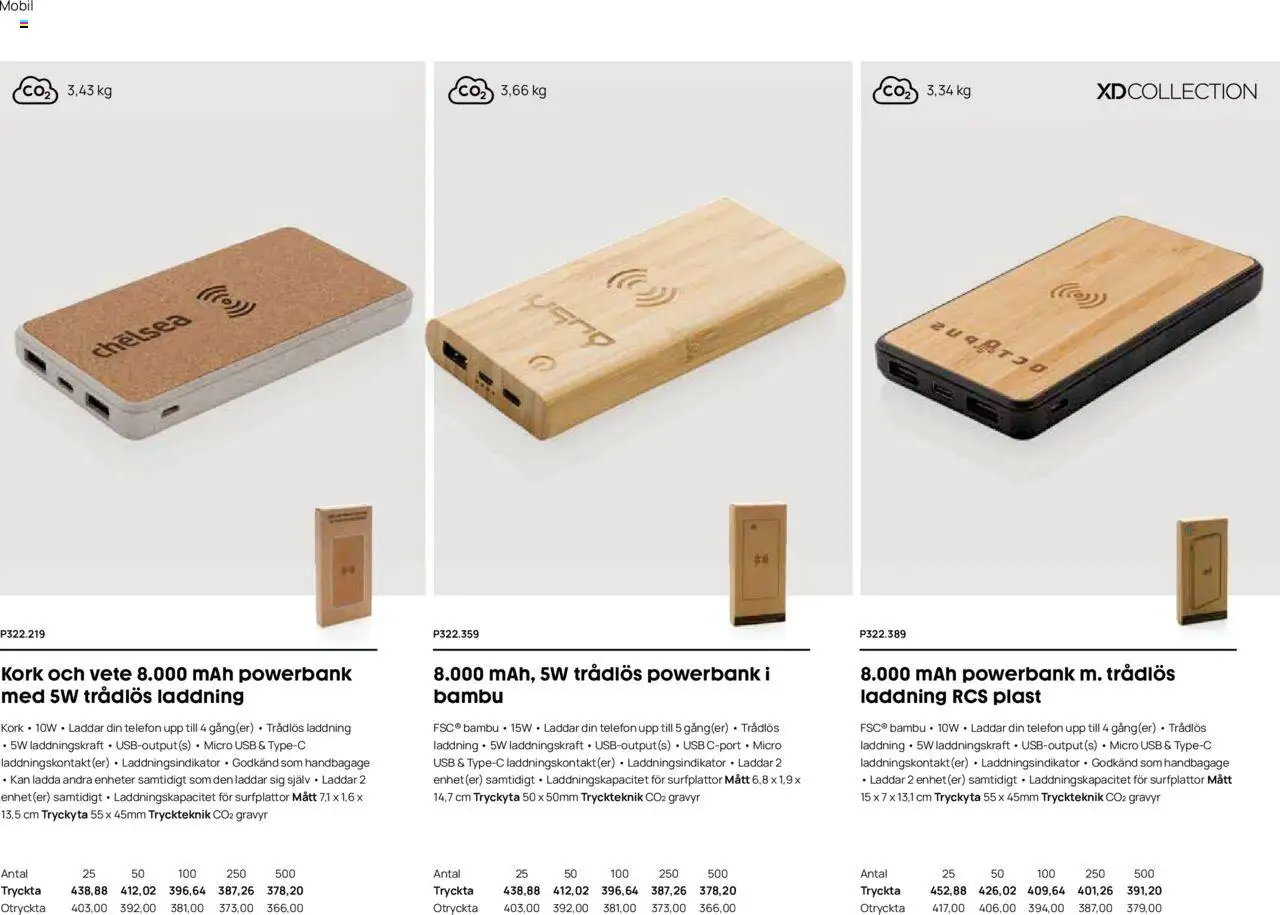 Lyreco reklamblad aktuell från 12.03.2024 | Sida: 269 | Produkter: Telefon, Powerbank, USB
