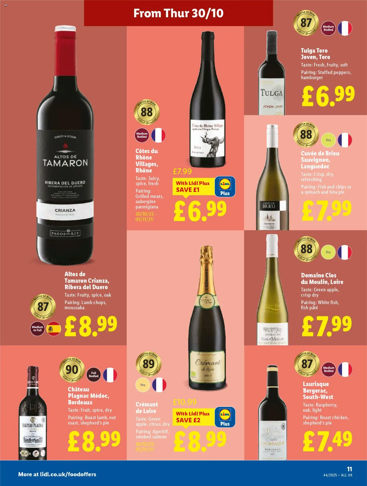 {H1} | Page: 11 | Products: Wine, Fish, Chips, Spinach