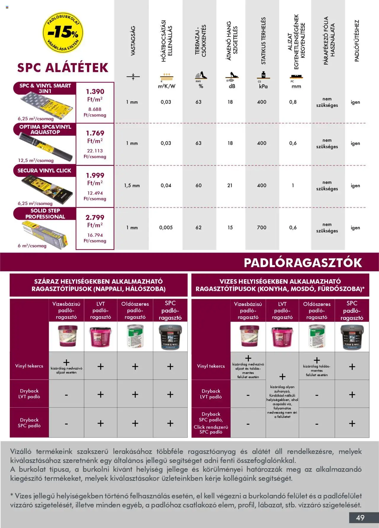 Diego akciós ujság - amely érvényes a következő dátumtól: 02.10.2025 | Oldal: 49 | Termékek: Ragasztó, Csatlakozó, Fürdőkád