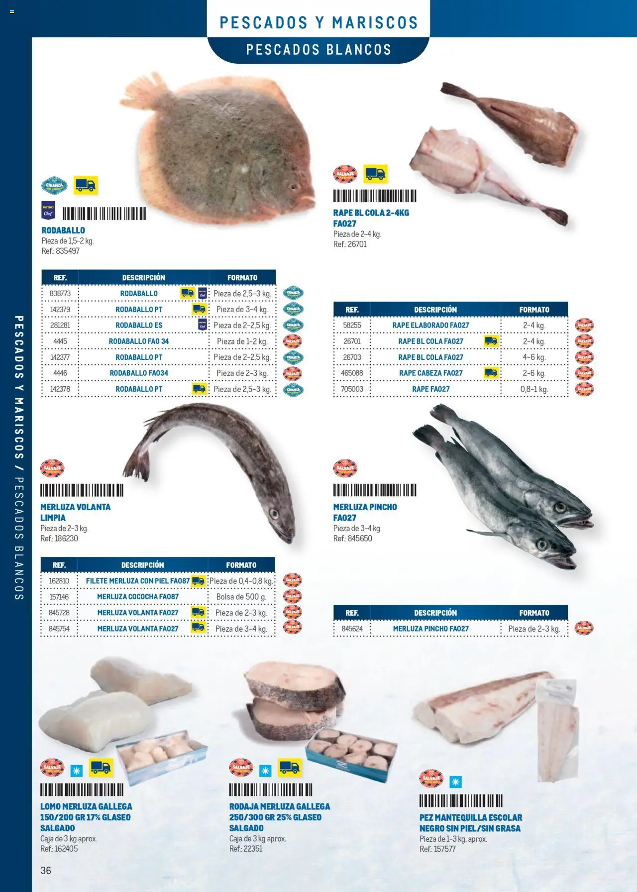 Makro - Especia Carta Prat │ válido desde el 08.04.2025 | Página: 36 | Productos: Bolsa, Filete, Συσκευή ροής, Caja