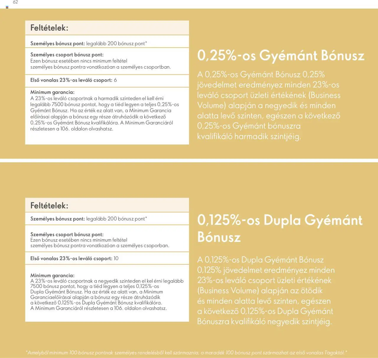 Oriflame akciós ujság - amely érvényes a következő dátumtól: 28.04.2024 | Oldal: 62