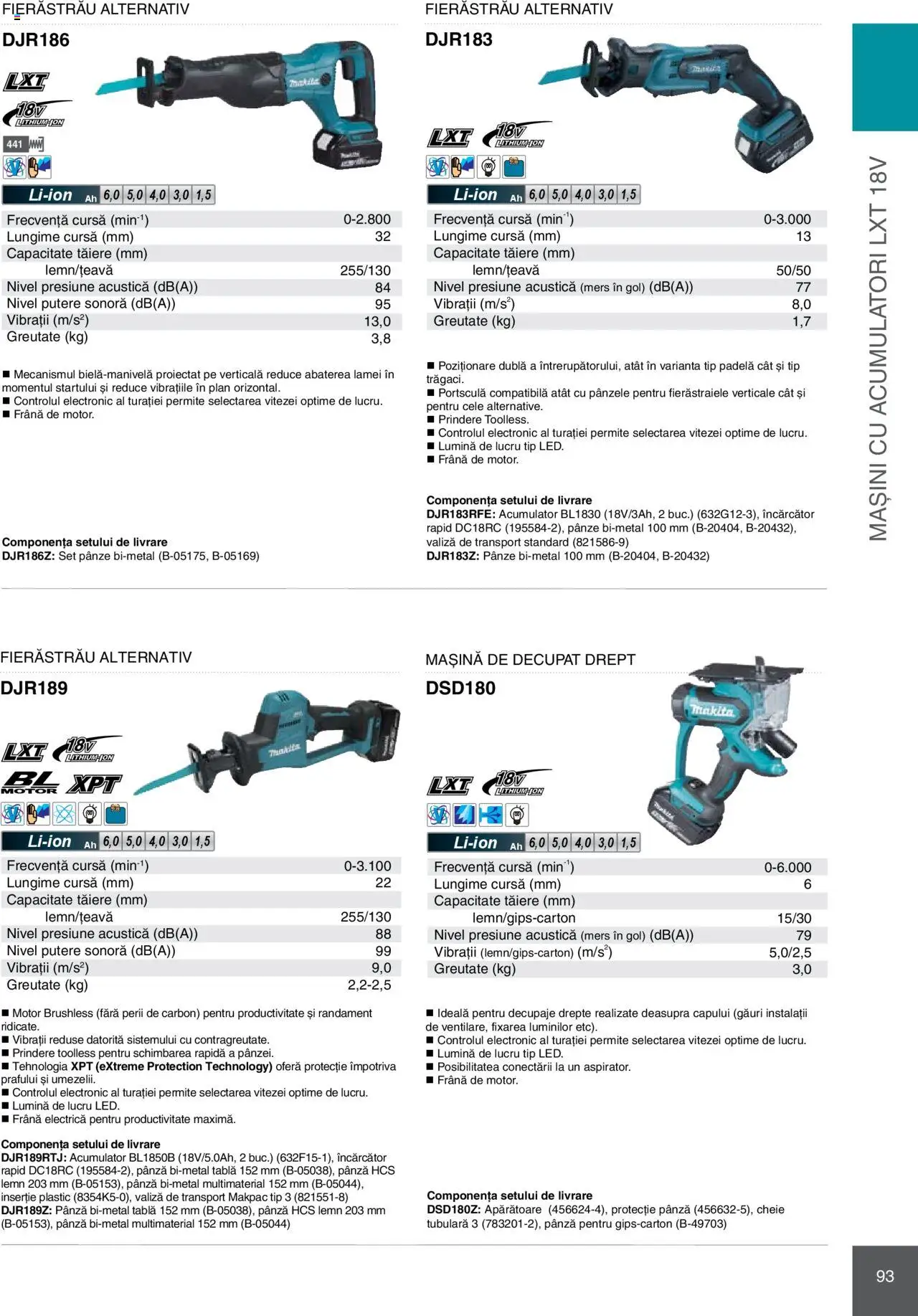 Noul catalog Makita – valabil de la 08.01.2025 | Pagină: 93 | Produse: Valiză, Încărcător, Tablă