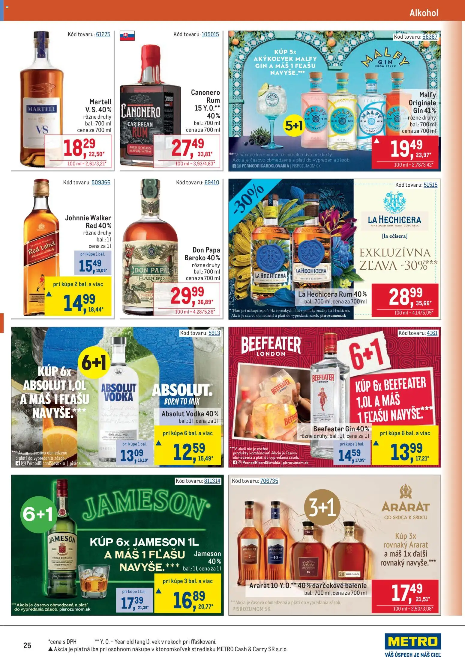 Nové Metro akcie – leták je platný od 19.11.2025 | Strana: 25 | Produkty: Beefeater, Don Papa, Alkohol, Ararat