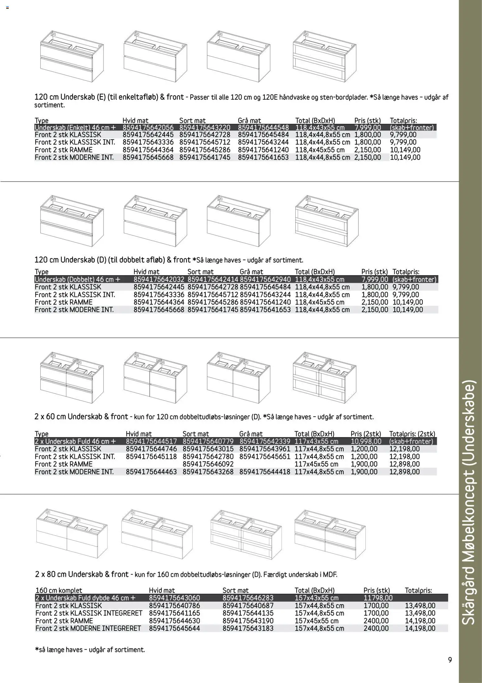 Bauhaus tilbudsavis – gyldig fra 01.01.2026 | Side: 9