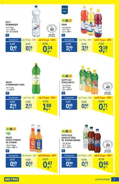 Metro angebote Profi gültig ab 18.09.2025 | Seite: 7 | Produkte: Zitrone, Pfirsich