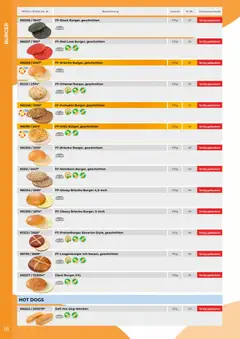 Metro EDNA Katalog 2026 ab 19.02.2026 gültig | Seite: 18