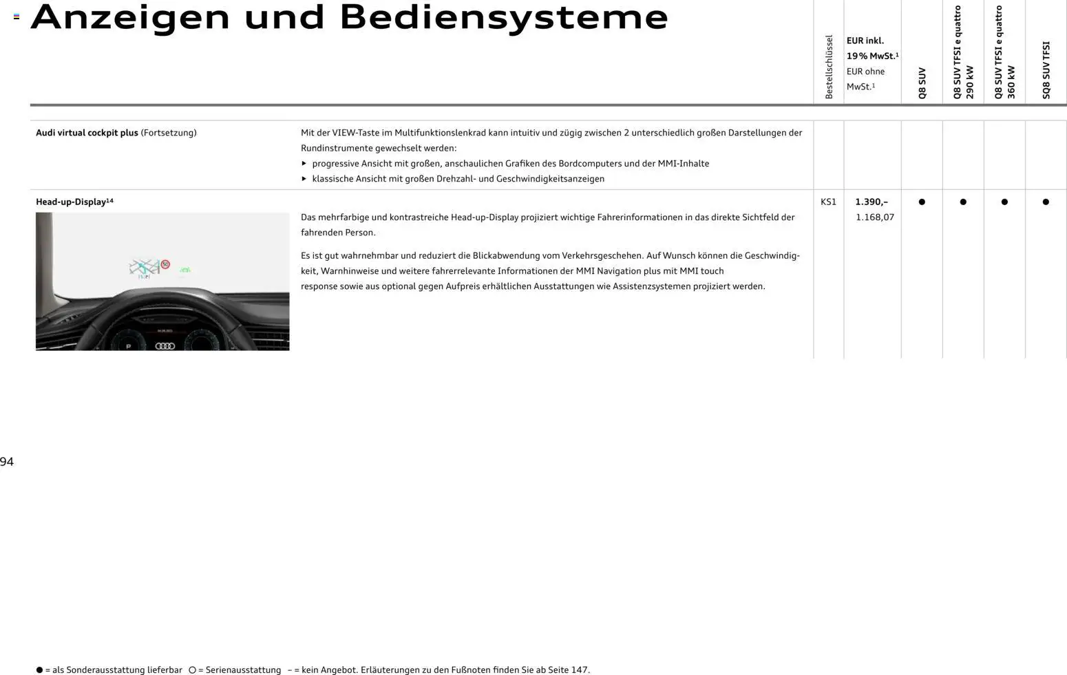 Audi Q8 – gültig ab 28.10.2025 | Seite: 94 | Produkte: Navigation