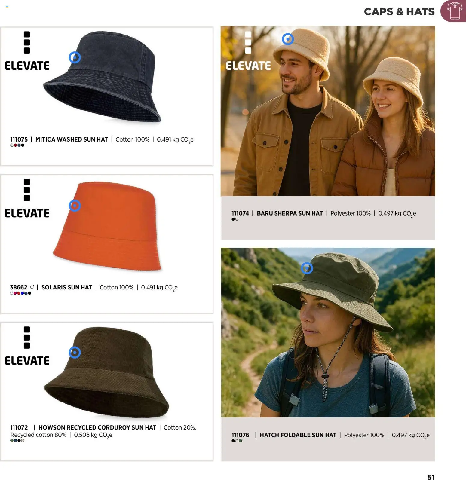 Sapo Giveaways Inspiration Guide – σε ισχύ από 14.01.2026 | Σελίδα: 51