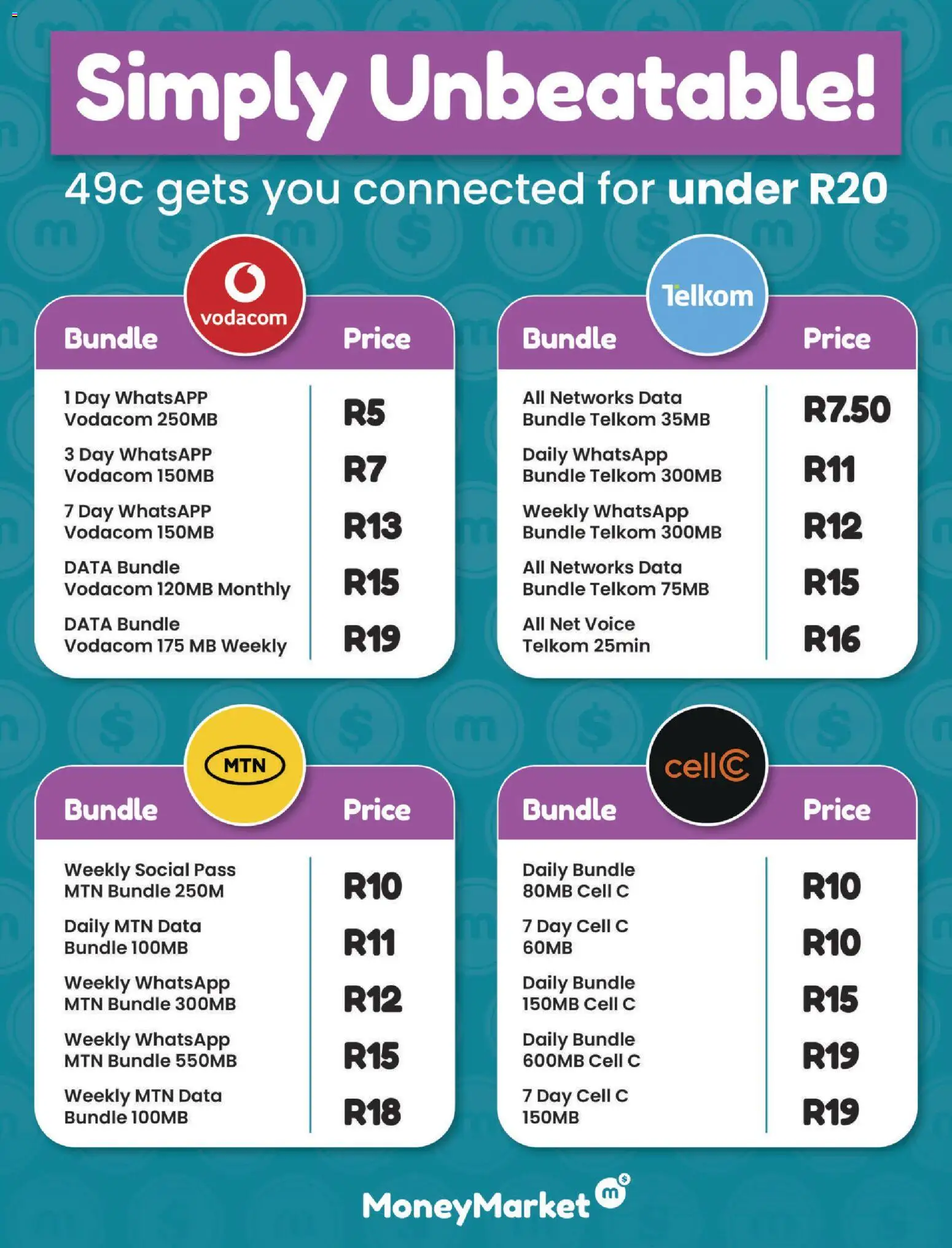 New Checkers catalogue – valid from 08.12.2025 | Page: 4 | Products: Data