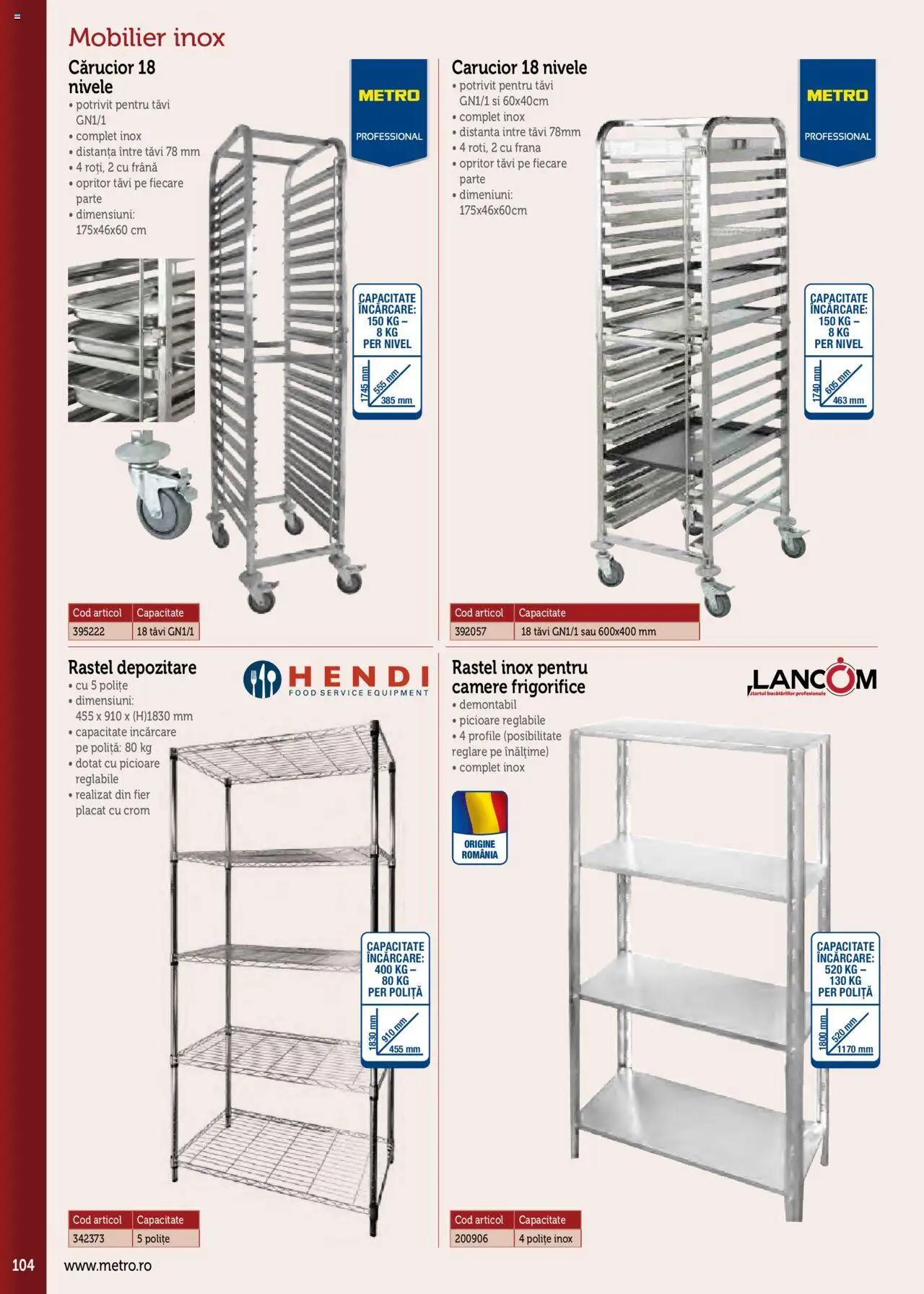 Noul catalog Metro – valabil de la 17.09.2025 | Pagină: 104
