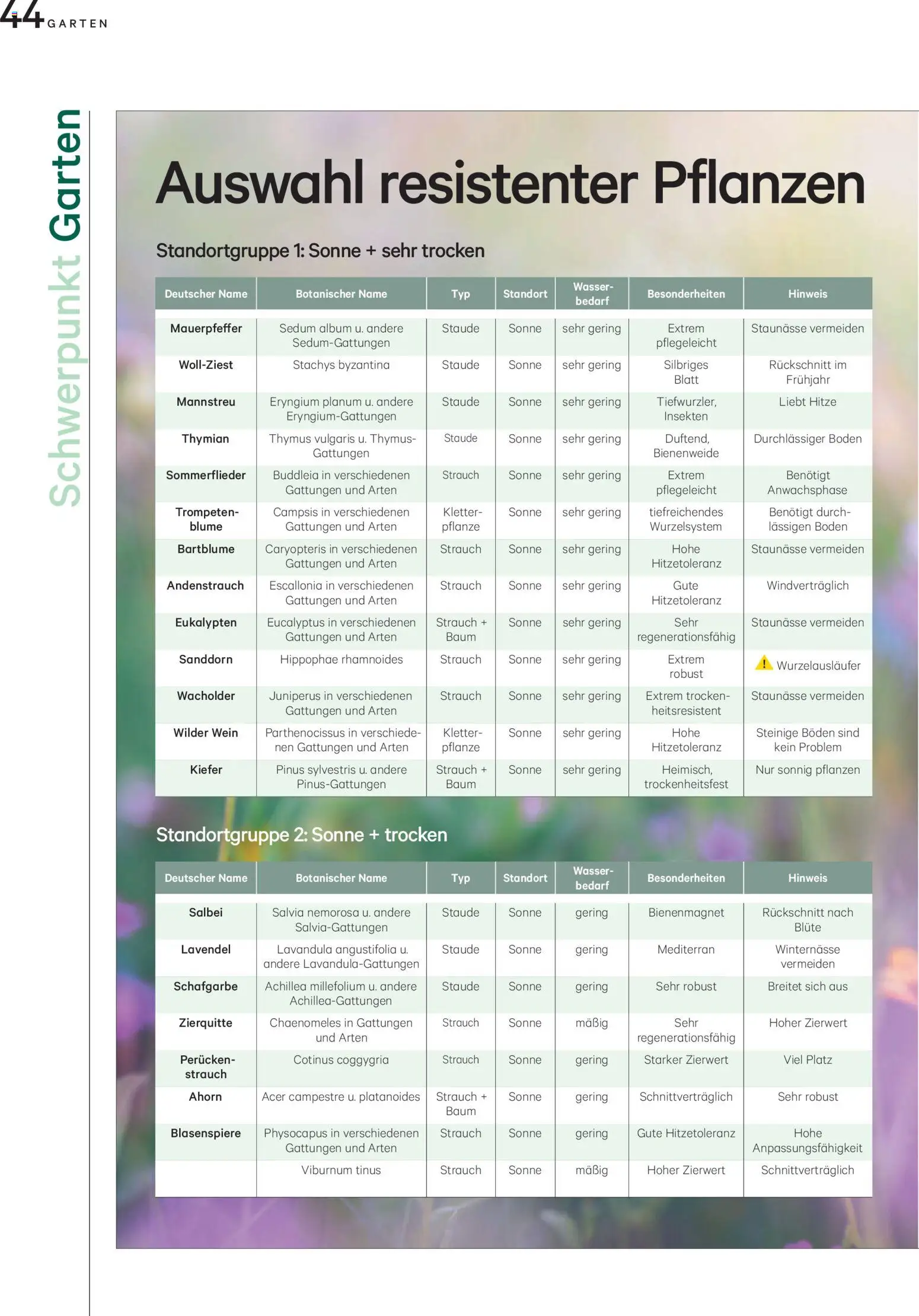 Lagerhaus Unser Land April 2025 gültig ab 01.04.2026 | Seite: 44 | Produkte: Wasser, Wein