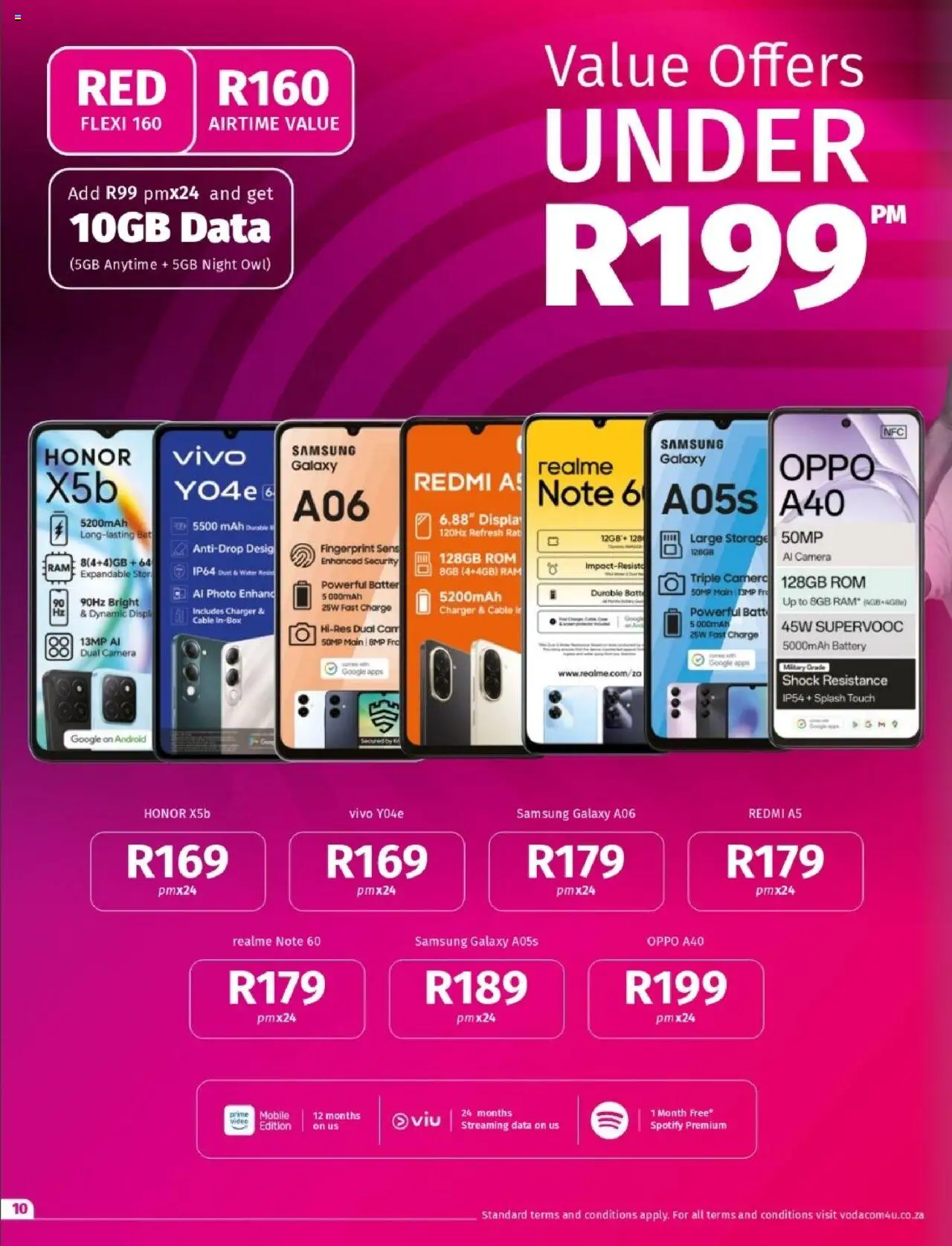 Vodacom Deals │ valid from 08.08.2025 | Page: 9 | Products: Data, Battery, Charger, Water